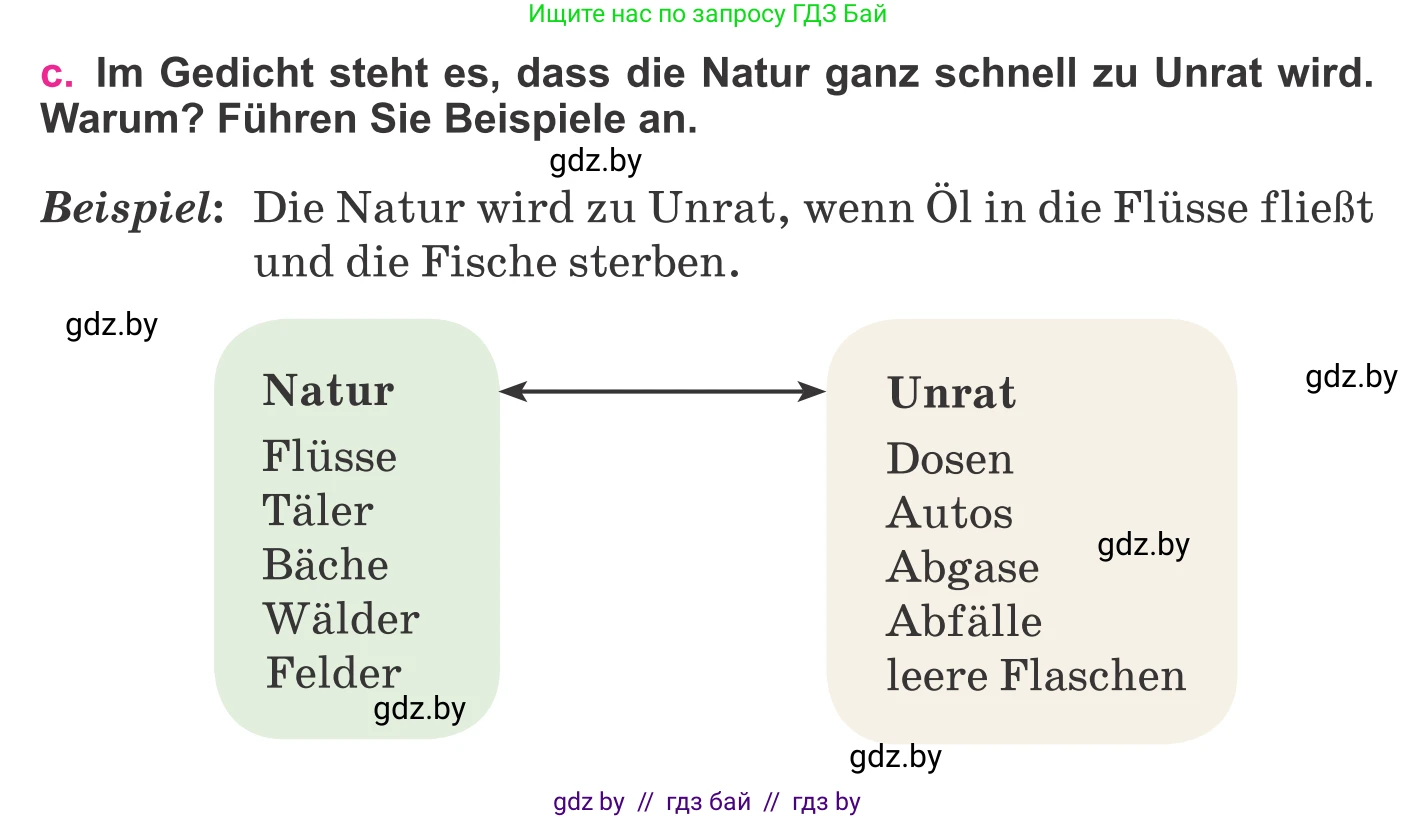 Немецкий язык (Deutsch), 11 класс Учебник (Schülerbuch), авторы: Будько Антонина Филипповна (Budjko Antonina), Урбанович Инна Ювинальевна (Urbanowitsch Ina), издательство Вышэйшая школа, Минск, 2019, бирюзового цвета, страница 158, номер 1c, Условие