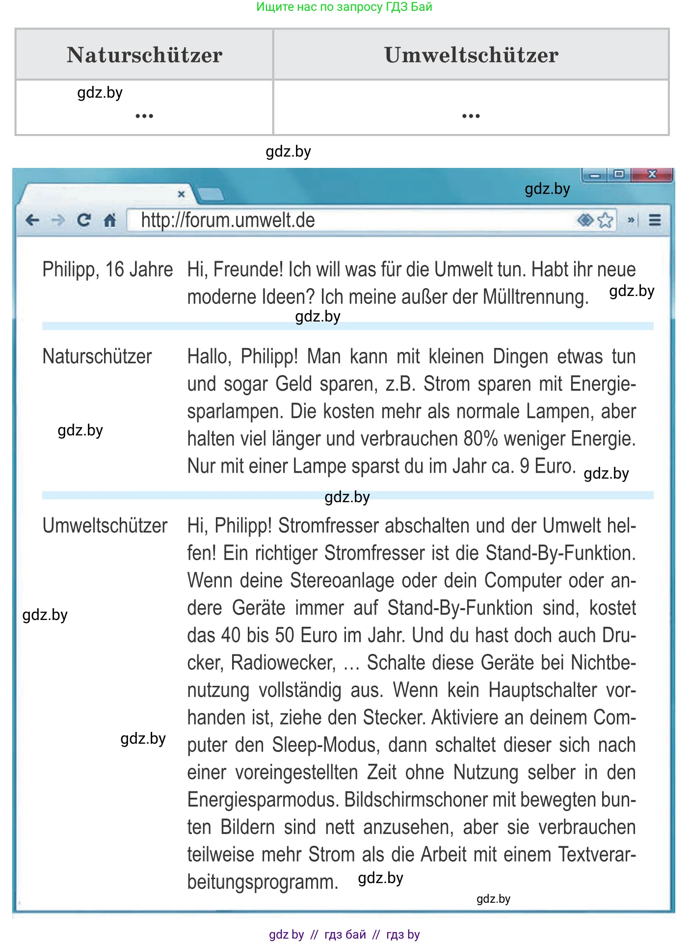 Немецкий язык (Deutsch), 11 класс Учебник (Schülerbuch), авторы: Будько Антонина Филипповна (Budjko Antonina), Урбанович Инна Ювинальевна (Urbanowitsch Ina), издательство Вышэйшая школа, Минск, 2019, бирюзового цвета, страница 182, номер 8b, Условие (продолжение 2)