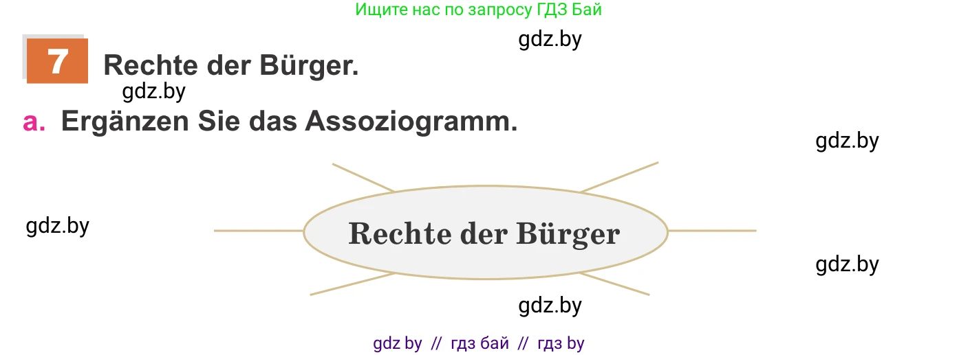Немецкий язык (Deutsch), 11 класс Учебник (Schülerbuch), авторы: Будько Антонина Филипповна (Budjko Antonina), Урбанович Инна Ювинальевна (Urbanowitsch Ina), издательство Вышэйшая школа, Минск, 2019, бирюзового цвета, страница 211, номер 7a, Условие