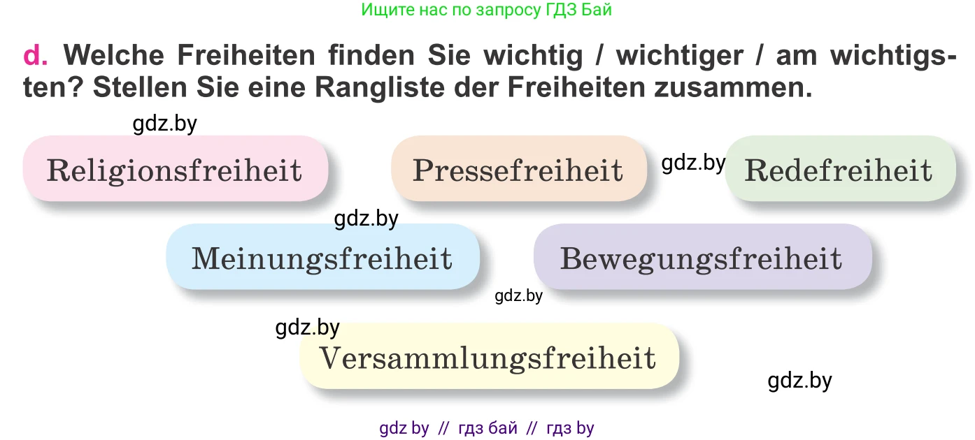 Немецкий язык (Deutsch), 11 класс Учебник (Schülerbuch), авторы: Будько Антонина Филипповна (Budjko Antonina), Урбанович Инна Ювинальевна (Urbanowitsch Ina), издательство Вышэйшая школа, Минск, 2019, бирюзового цвета, страница 211, номер 7d, Условие