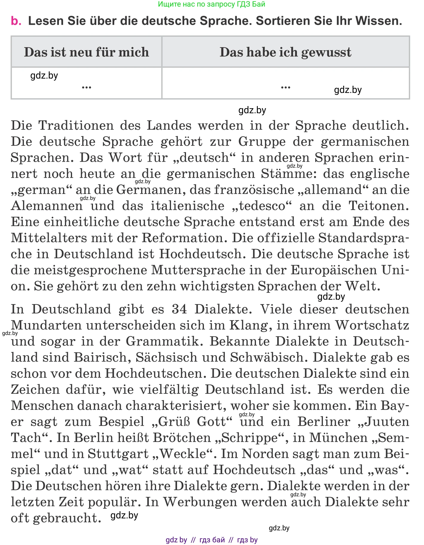 Немецкий язык (Deutsch), 11 класс Учебник (Schülerbuch), авторы: Будько Антонина Филипповна (Budjko Antonina), Урбанович Инна Ювинальевна (Urbanowitsch Ina), издательство Вышэйшая школа, Минск, 2019, бирюзового цвета, страница 221, номер 4b, Условие