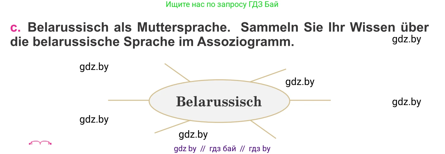 Немецкий язык (Deutsch), 11 класс Учебник (Schülerbuch), авторы: Будько Антонина Филипповна (Budjko Antonina), Урбанович Инна Ювинальевна (Urbanowitsch Ina), издательство Вышэйшая школа, Минск, 2019, бирюзового цвета, страница 222, номер 4c, Условие