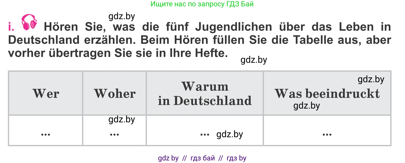 Немецкий язык (Deutsch), 11 класс Учебник (Schülerbuch), авторы: Будько Антонина Филипповна (Budjko Antonina), Урбанович Инна Ювинальевна (Urbanowitsch Ina), издательство Вышэйшая школа, Минск, 2019, бирюзового цвета, страница 243, номер 1i, Условие
