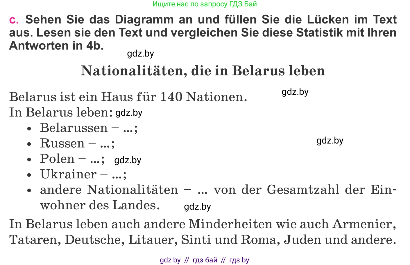 Немецкий язык (Deutsch), 11 класс Учебник (Schülerbuch), авторы: Будько Антонина Филипповна (Budjko Antonina), Урбанович Инна Ювинальевна (Urbanowitsch Ina), издательство Вышэйшая школа, Минск, 2019, бирюзового цвета, страница 246, номер 4c, Условие
