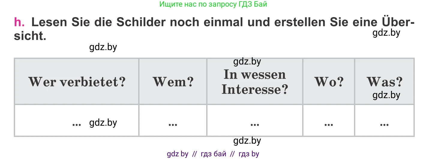 Немецкий язык (Deutsch), 11 класс Учебник (Schülerbuch), авторы: Будько Антонина Филипповна (Budjko Antonina), Урбанович Инна Ювинальевна (Urbanowitsch Ina), издательство Вышэйшая школа, Минск, 2019, бирюзового цвета, страница 260, номер 3h, Условие
