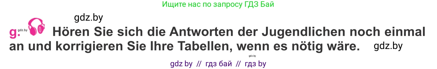Немецкий язык (Deutsch), 11 класс Учебник (Schülerbuch), авторы: Будько Антонина Филипповна (Budjko Antonina), Урбанович Инна Ювинальевна (Urbanowitsch Ina), издательство Вышэйшая школа, Минск, 2019, бирюзового цвета, страница 288, номер 3g, Условие