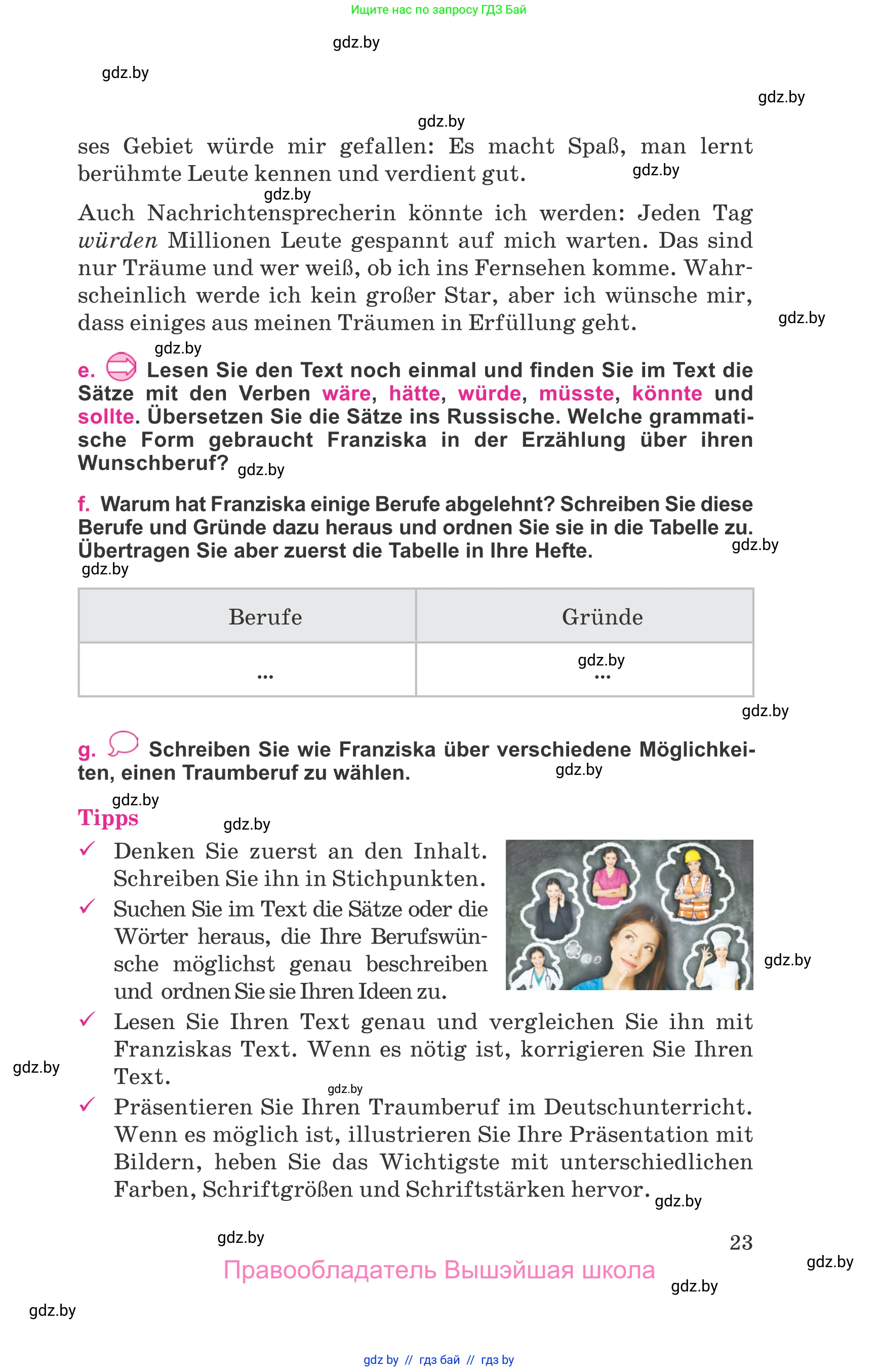Немецкий язык (Deutsch), 11 класс Учебник (Schülerbuch), авторы: Будько Антонина Филипповна (Budjko Antonina), Урбанович Инна Ювинальевна (Urbanowitsch Ina), издательство Вышэйшая школа, Минск, 2019, бирюзового цвета, страница 23