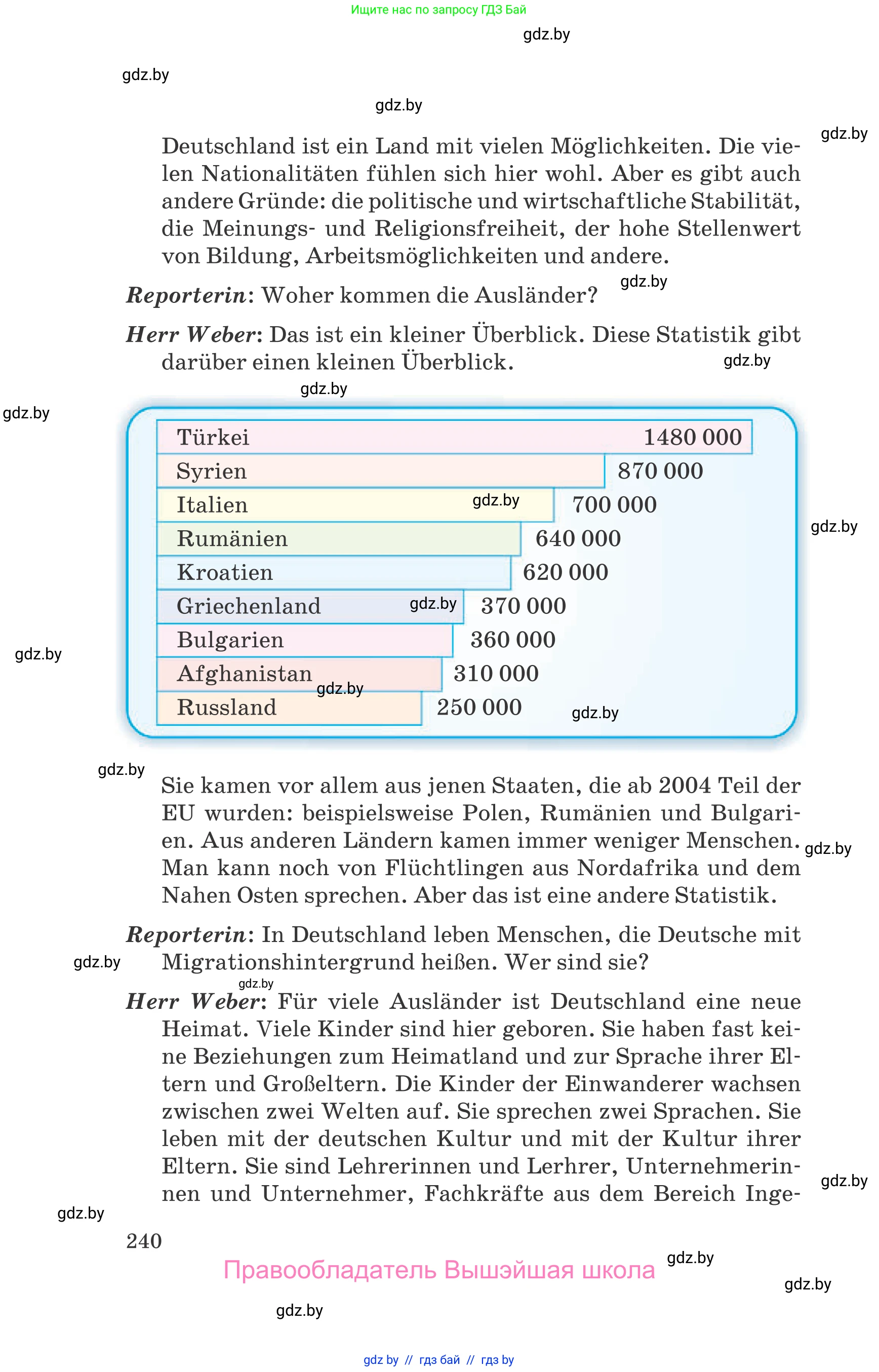 Немецкий язык (Deutsch), 11 класс Учебник (Schülerbuch), авторы: Будько Антонина Филипповна (Budjko Antonina), Урбанович Инна Ювинальевна (Urbanowitsch Ina), издательство Вышэйшая школа, Минск, 2019, бирюзового цвета, страница 240
