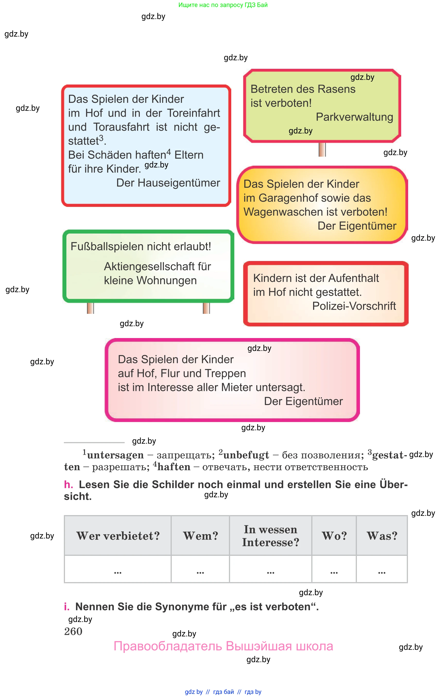 Немецкий язык (Deutsch), 11 класс Учебник (Schülerbuch), авторы: Будько Антонина Филипповна (Budjko Antonina), Урбанович Инна Ювинальевна (Urbanowitsch Ina), издательство Вышэйшая школа, Минск, 2019, бирюзового цвета, страница 260