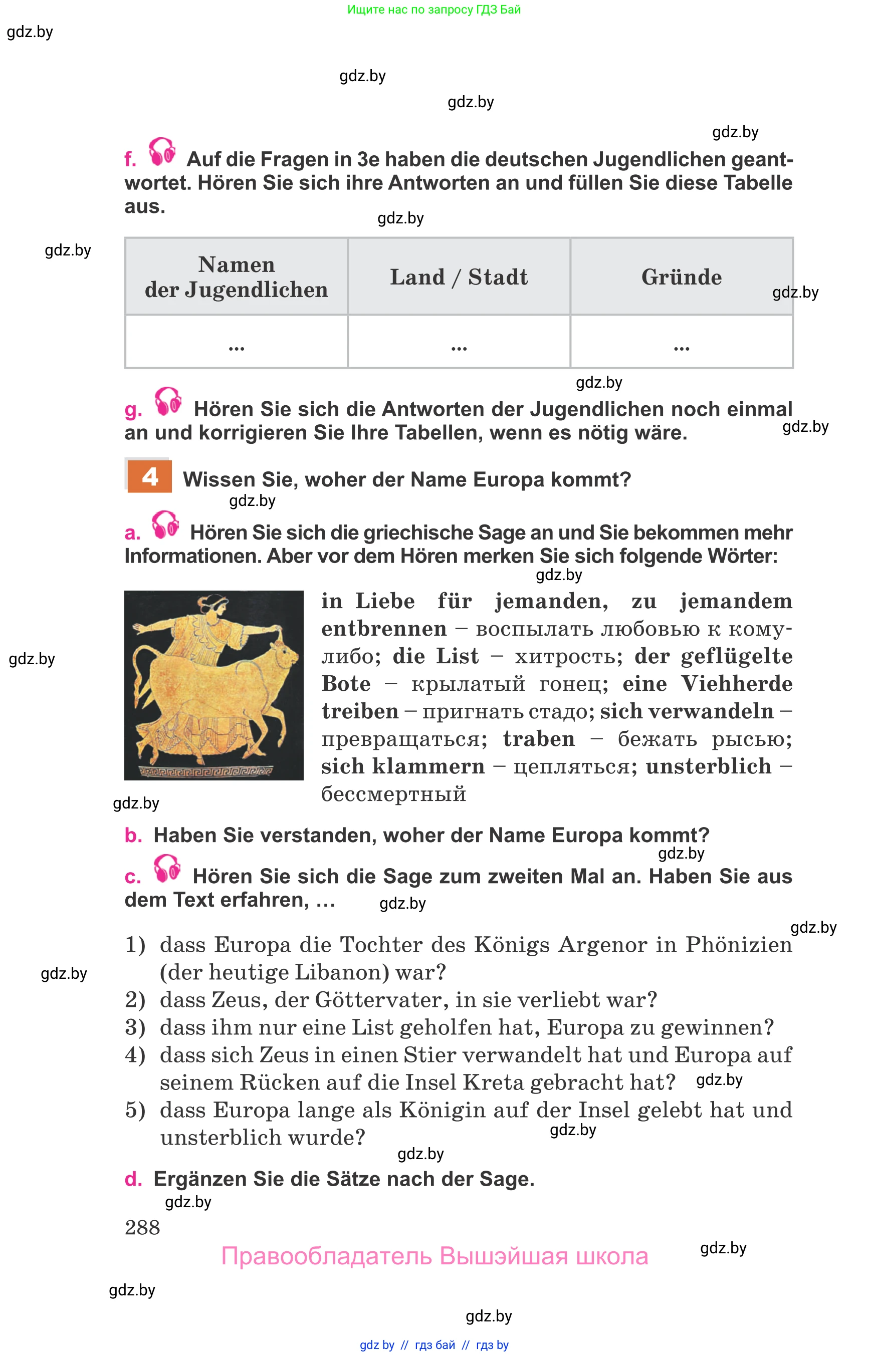 Немецкий язык (Deutsch), 11 класс Учебник (Schülerbuch), авторы: Будько Антонина Филипповна (Budjko Antonina), Урбанович Инна Ювинальевна (Urbanowitsch Ina), издательство Вышэйшая школа, Минск, 2019, бирюзового цвета, страница 288