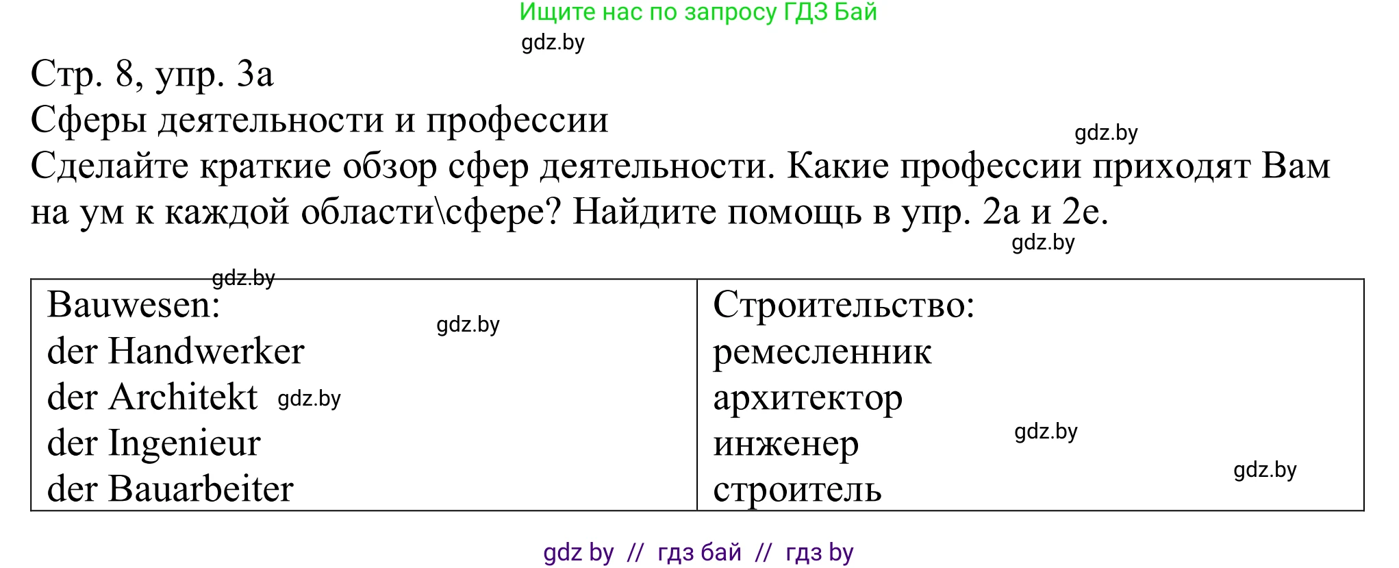 Немецкий язык (Deutsch), 11 класс Учебник (Schülerbuch), авторы: Будько Антонина Филипповна (Budjko Antonina), Урбанович Инна Ювинальевна (Urbanowitsch Ina), издательство Вышэйшая школа, Минск, 2019, бирюзового цвета, страница 8, номер 3а, Решение