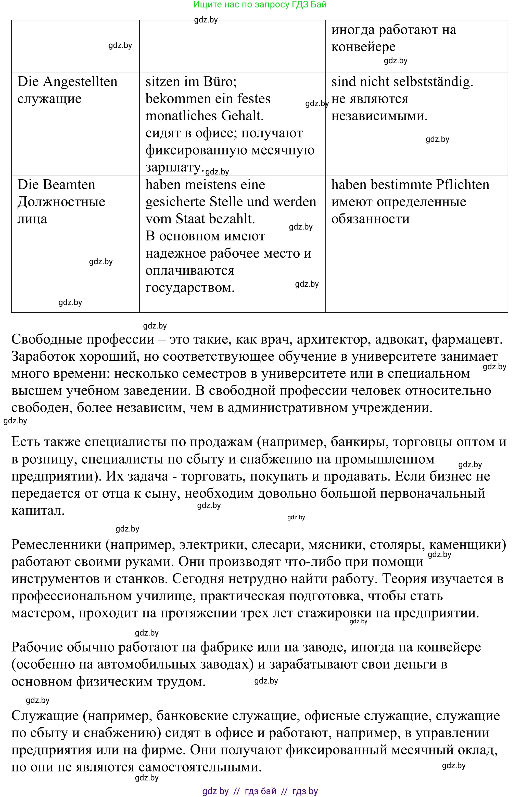 Немецкий язык (Deutsch), 11 класс Учебник (Schülerbuch), авторы: Будько Антонина Филипповна (Budjko Antonina), Урбанович Инна Ювинальевна (Urbanowitsch Ina), издательство Вышэйшая школа, Минск, 2019, бирюзового цвета, страница 9, номер 4а, Решение (продолжение 2)