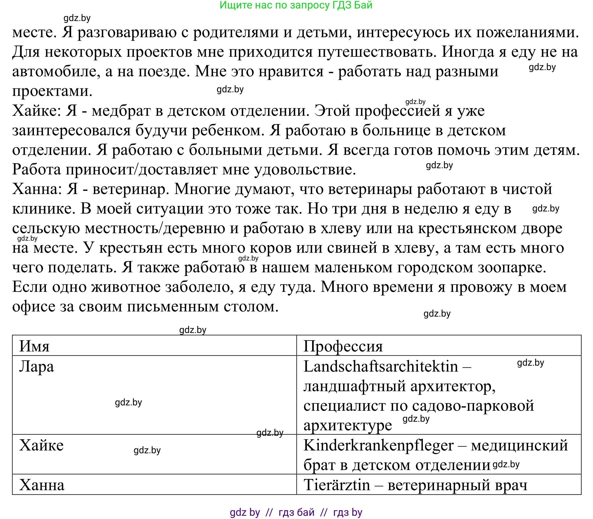 Немецкий язык (Deutsch), 11 класс Учебник (Schülerbuch), авторы: Будько Антонина Филипповна (Budjko Antonina), Урбанович Инна Ювинальевна (Urbanowitsch Ina), издательство Вышэйшая школа, Минск, 2019, бирюзового цвета, страница 12, номер 6c, Решение (продолжение 2)