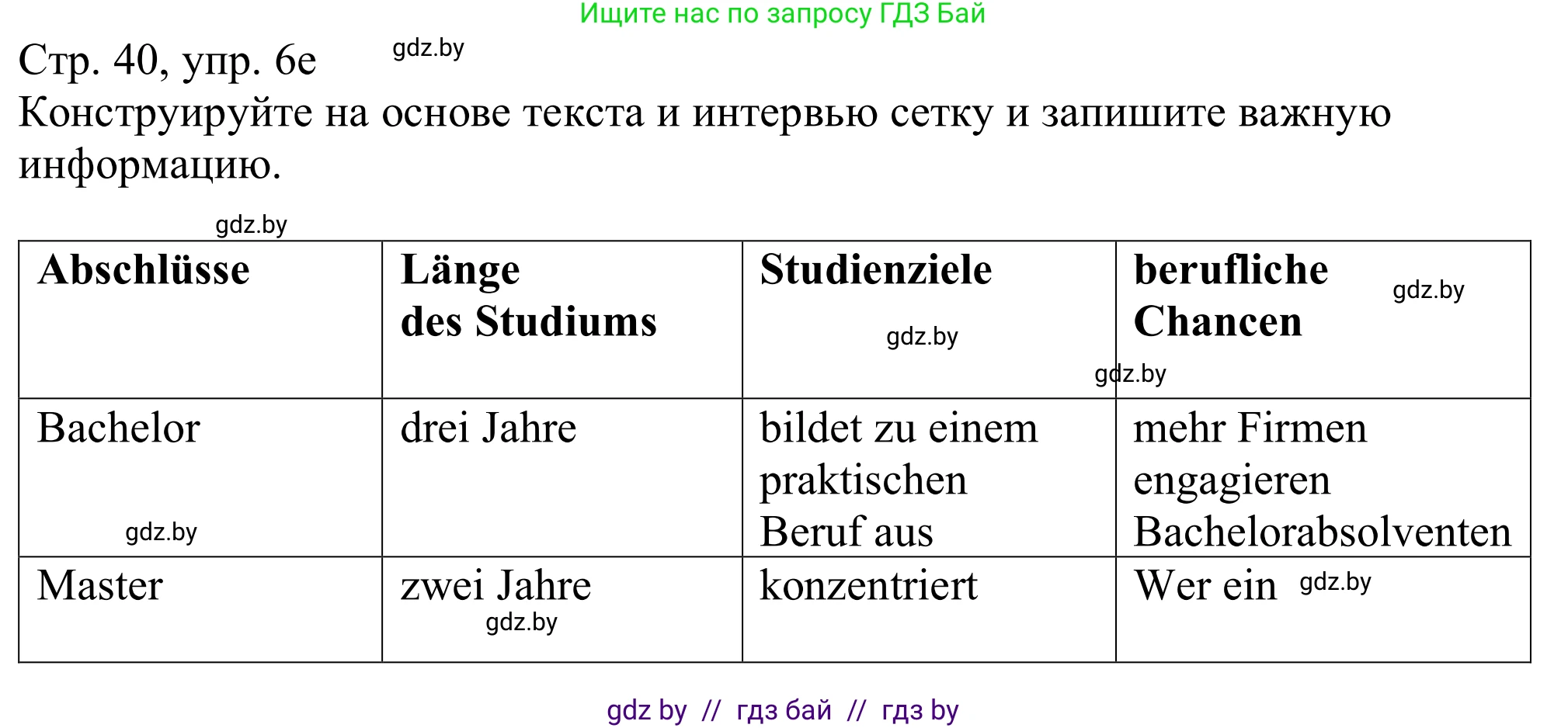 Немецкий язык (Deutsch), 11 класс Учебник (Schülerbuch), авторы: Будько Антонина Филипповна (Budjko Antonina), Урбанович Инна Ювинальевна (Urbanowitsch Ina), издательство Вышэйшая школа, Минск, 2019, бирюзового цвета, страница 40, номер 6e, Решение