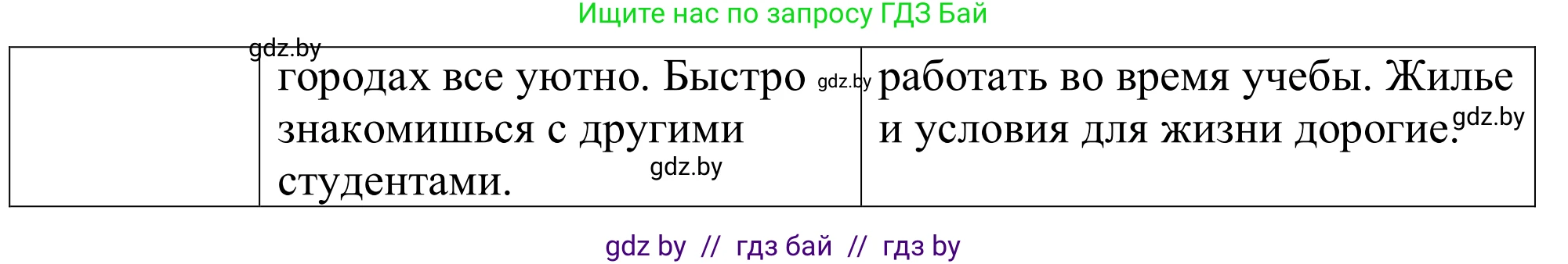 Немецкий язык (Deutsch), 11 класс Учебник (Schülerbuch), авторы: Будько Антонина Филипповна (Budjko Antonina), Урбанович Инна Ювинальевна (Urbanowitsch Ina), издательство Вышэйшая школа, Минск, 2019, бирюзового цвета, страница 44, номер 8e, Решение (продолжение 3)