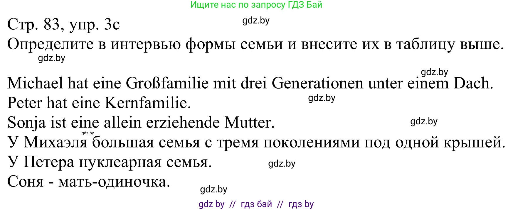 Немецкий язык (Deutsch), 11 класс Учебник (Schülerbuch), авторы: Будько Антонина Филипповна (Budjko Antonina), Урбанович Инна Ювинальевна (Urbanowitsch Ina), издательство Вышэйшая школа, Минск, 2019, бирюзового цвета, страница 83, номер 3c, Решение