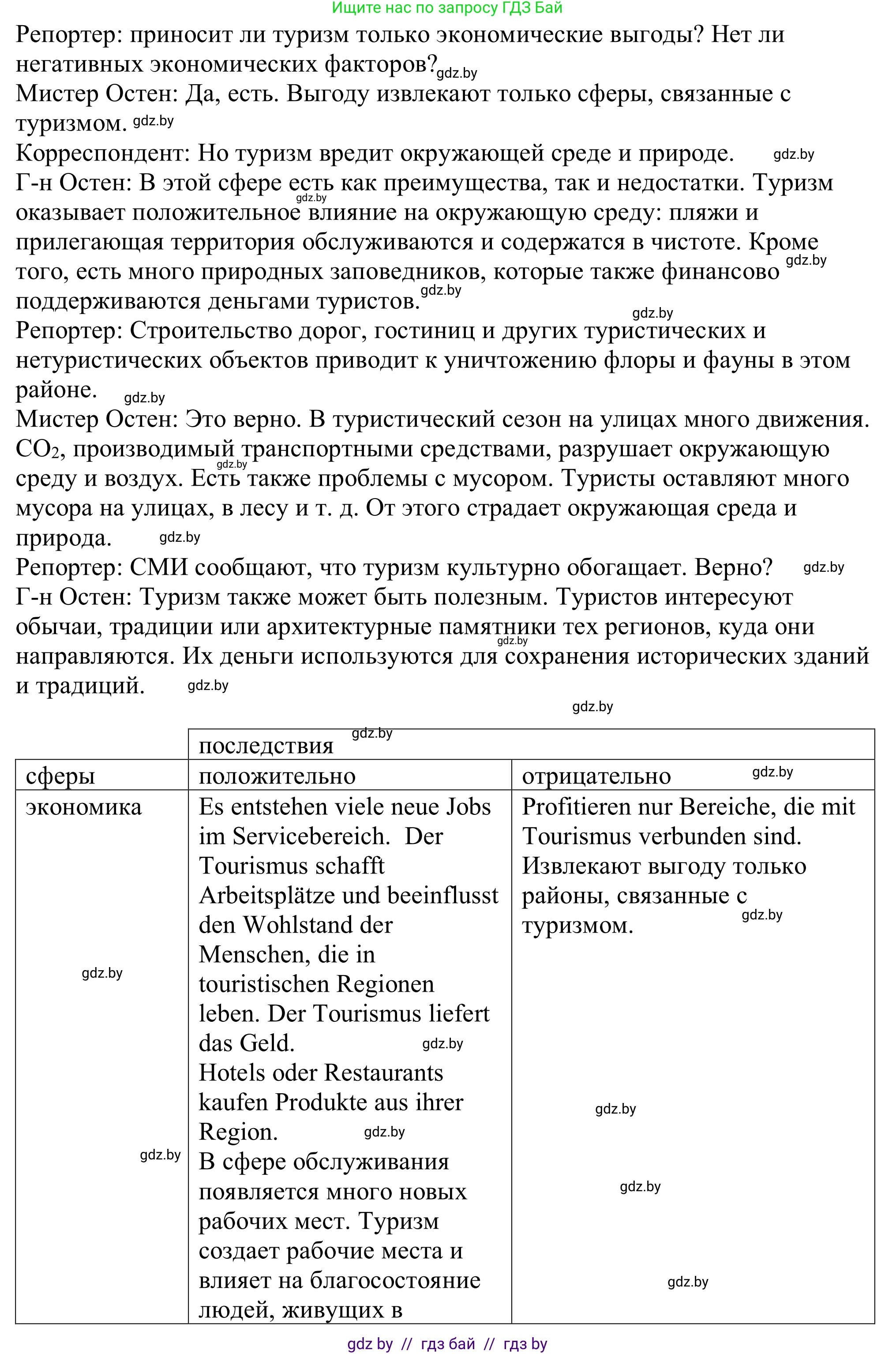Немецкий язык (Deutsch), 11 класс Учебник (Schülerbuch), авторы: Будько Антонина Филипповна (Budjko Antonina), Урбанович Инна Ювинальевна (Urbanowitsch Ina), издательство Вышэйшая школа, Минск, 2019, бирюзового цвета, страница 102, номер 1c, Решение (продолжение 2)