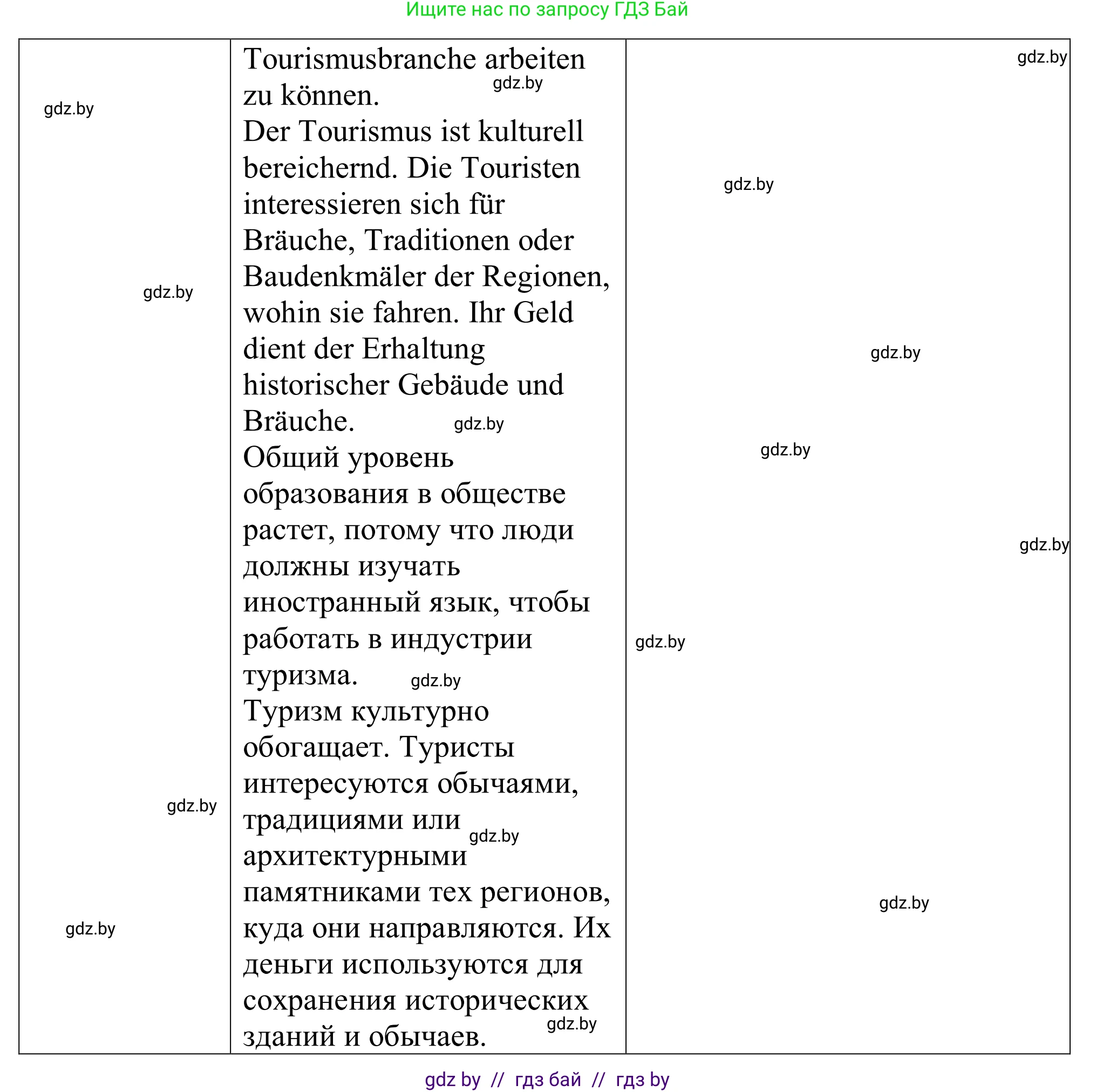 Немецкий язык (Deutsch), 11 класс Учебник (Schülerbuch), авторы: Будько Антонина Филипповна (Budjko Antonina), Урбанович Инна Ювинальевна (Urbanowitsch Ina), издательство Вышэйшая школа, Минск, 2019, бирюзового цвета, страница 102, номер 1c, Решение (продолжение 4)