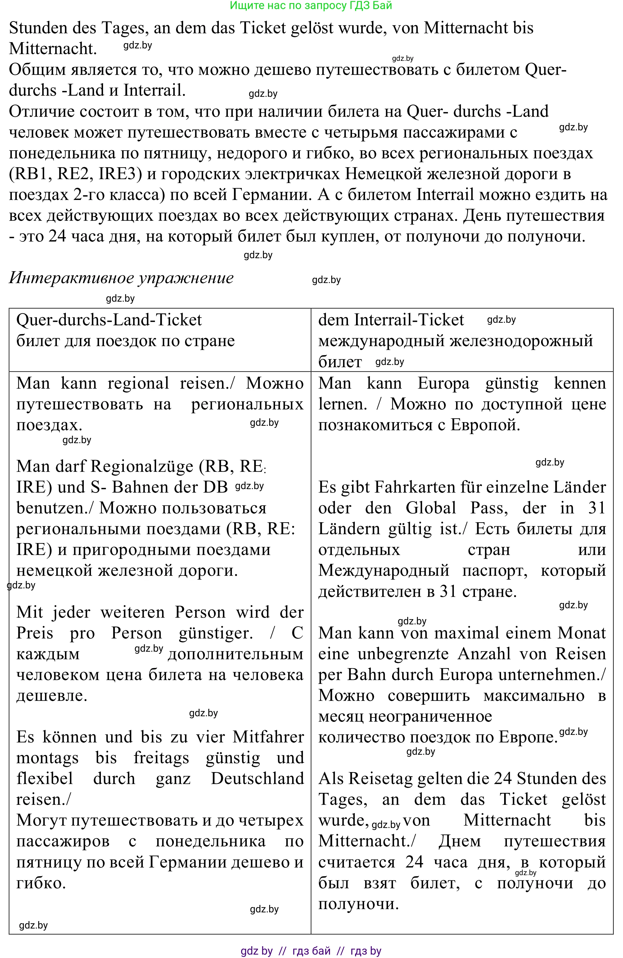Немецкий язык (Deutsch), 11 класс Учебник (Schülerbuch), авторы: Будько Антонина Филипповна (Budjko Antonina), Урбанович Инна Ювинальевна (Urbanowitsch Ina), издательство Вышэйшая школа, Минск, 2019, бирюзового цвета, страница 120, номер 2d, Решение (продолжение 2)
