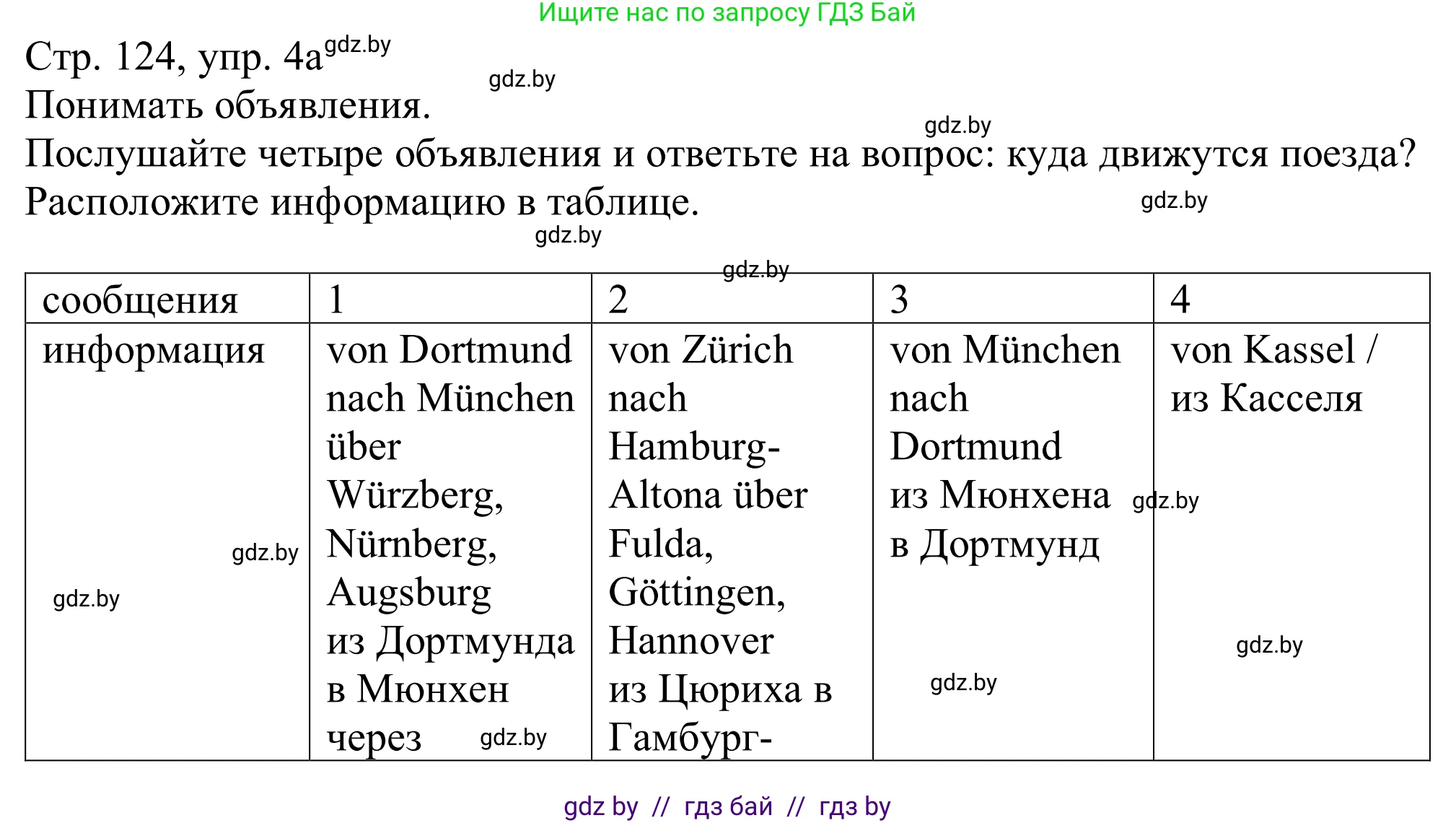 Немецкий язык (Deutsch), 11 класс Учебник (Schülerbuch), авторы: Будько Антонина Филипповна (Budjko Antonina), Урбанович Инна Ювинальевна (Urbanowitsch Ina), издательство Вышэйшая школа, Минск, 2019, бирюзового цвета, страница 124, номер 4a, Решение
