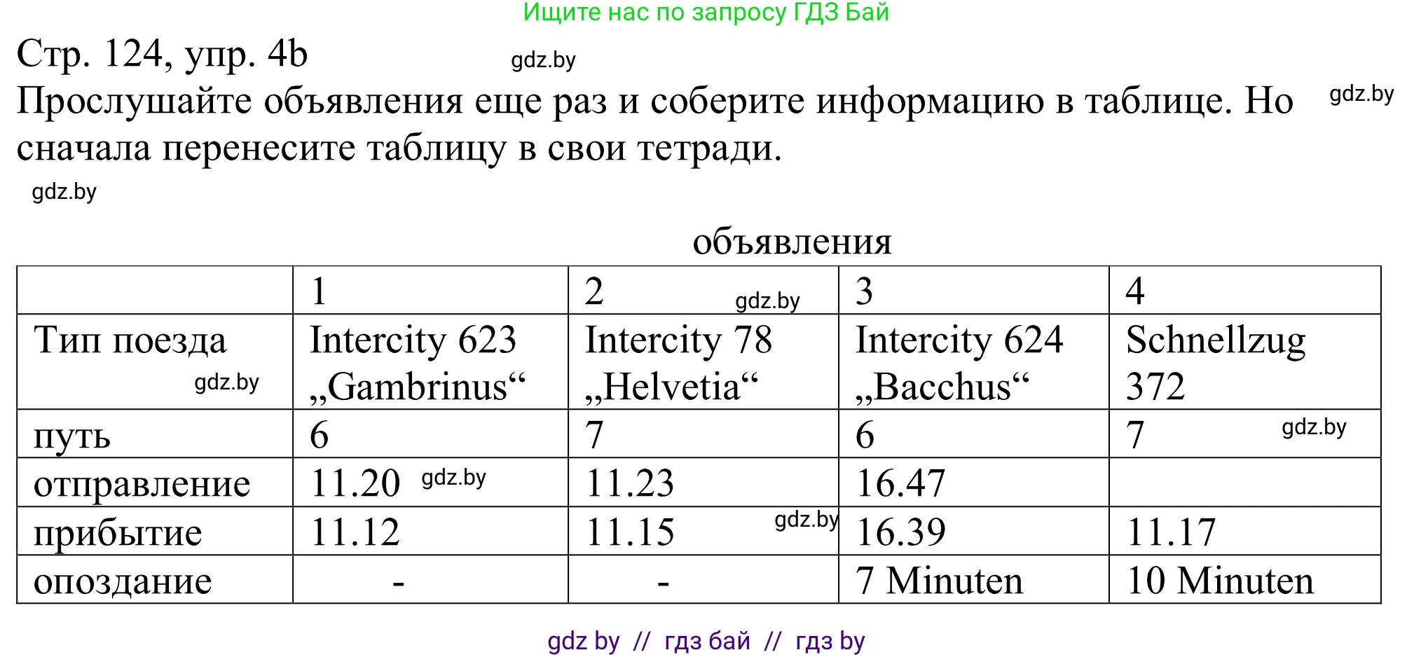 Немецкий язык (Deutsch), 11 класс Учебник (Schülerbuch), авторы: Будько Антонина Филипповна (Budjko Antonina), Урбанович Инна Ювинальевна (Urbanowitsch Ina), издательство Вышэйшая школа, Минск, 2019, бирюзового цвета, страница 124, номер 4b, Решение