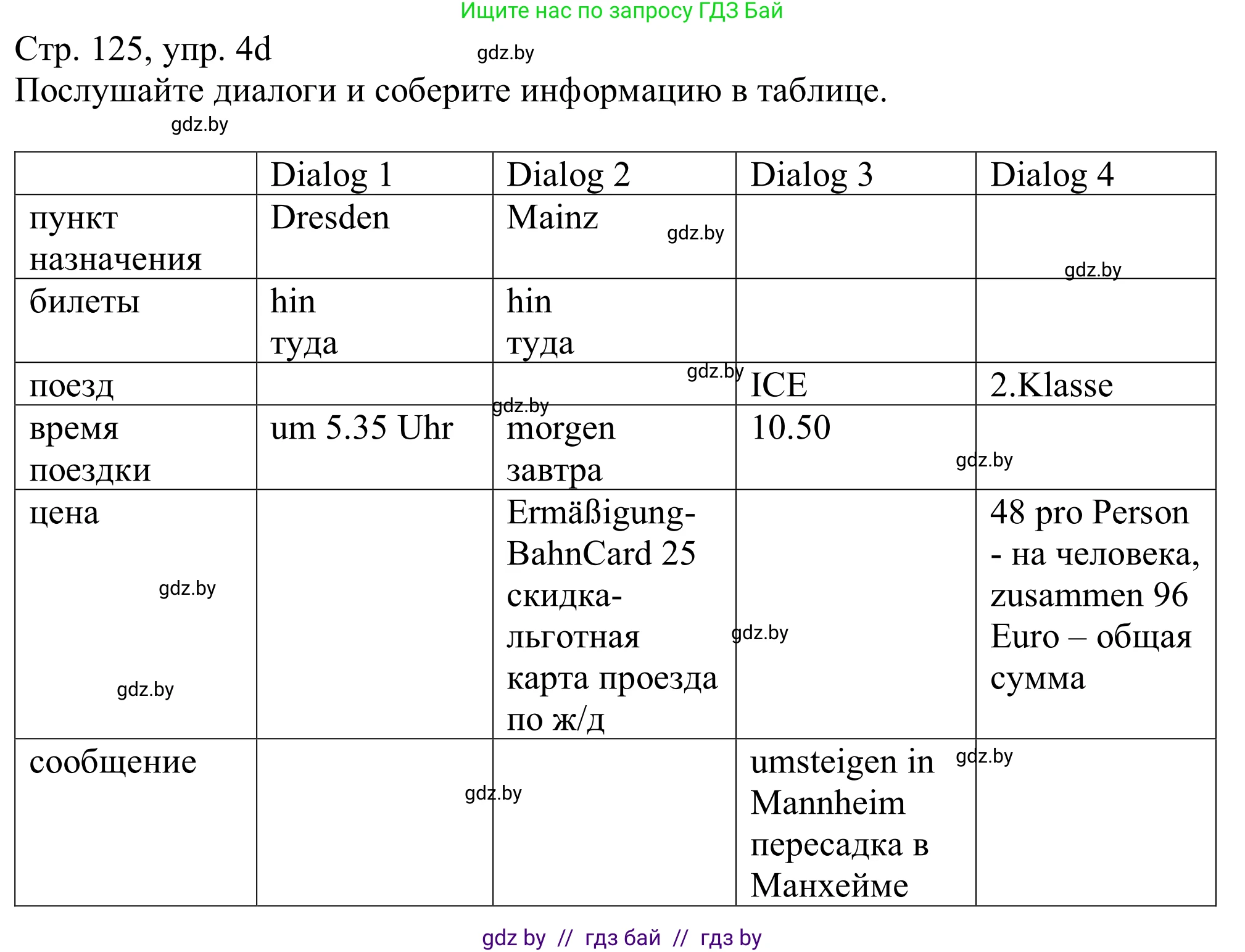 Немецкий язык (Deutsch), 11 класс Учебник (Schülerbuch), авторы: Будько Антонина Филипповна (Budjko Antonina), Урбанович Инна Ювинальевна (Urbanowitsch Ina), издательство Вышэйшая школа, Минск, 2019, бирюзового цвета, страница 125, номер 4d, Решение