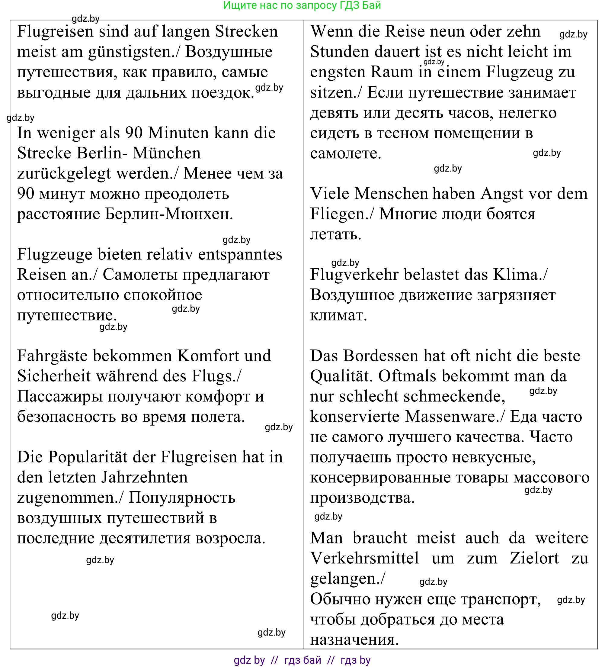 Немецкий язык (Deutsch), 11 класс Учебник (Schülerbuch), авторы: Будько Антонина Филипповна (Budjko Antonina), Урбанович Инна Ювинальевна (Urbanowitsch Ina), издательство Вышэйшая школа, Минск, 2019, бирюзового цвета, страница 128, номер 7b, Решение (продолжение 2)