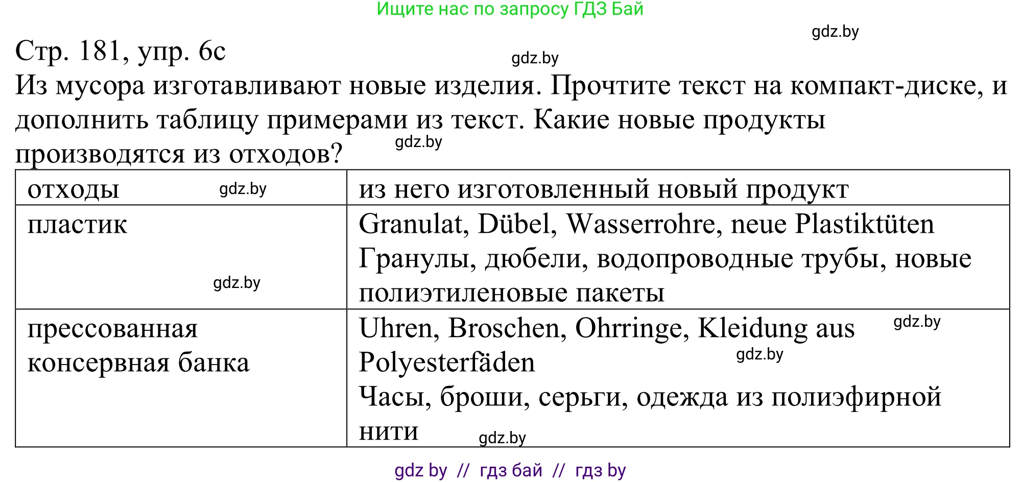 Немецкий язык (Deutsch), 11 класс Учебник (Schülerbuch), авторы: Будько Антонина Филипповна (Budjko Antonina), Урбанович Инна Ювинальевна (Urbanowitsch Ina), издательство Вышэйшая школа, Минск, 2019, бирюзового цвета, страница 181, номер 6c, Решение