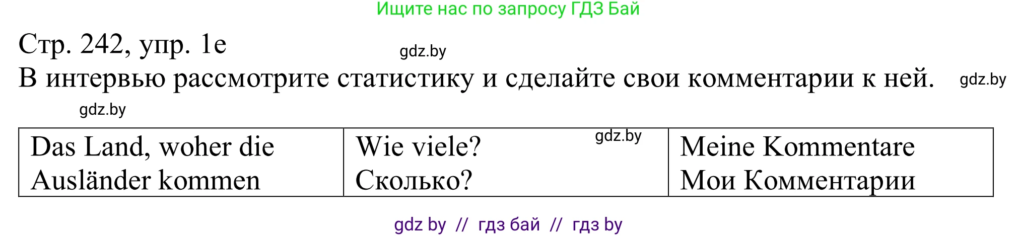 Немецкий язык (Deutsch), 11 класс Учебник (Schülerbuch), авторы: Будько Антонина Филипповна (Budjko Antonina), Урбанович Инна Ювинальевна (Urbanowitsch Ina), издательство Вышэйшая школа, Минск, 2019, бирюзового цвета, страница 242, номер 1e, Решение