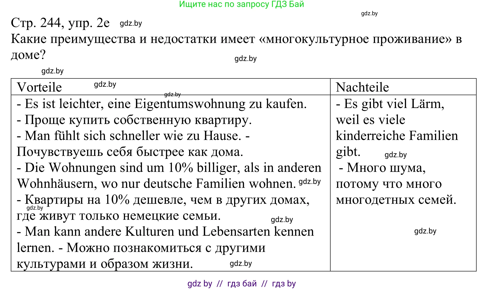 Немецкий язык (Deutsch), 11 класс Учебник (Schülerbuch), авторы: Будько Антонина Филипповна (Budjko Antonina), Урбанович Инна Ювинальевна (Urbanowitsch Ina), издательство Вышэйшая школа, Минск, 2019, бирюзового цвета, страница 244, номер 2e, Решение