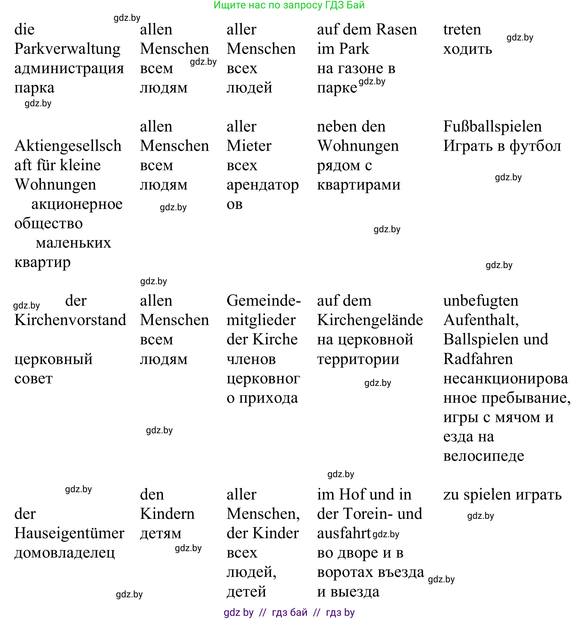 Немецкий язык (Deutsch), 11 класс Учебник (Schülerbuch), авторы: Будько Антонина Филипповна (Budjko Antonina), Урбанович Инна Ювинальевна (Urbanowitsch Ina), издательство Вышэйшая школа, Минск, 2019, бирюзового цвета, страница 260, номер 3h, Решение (продолжение 2)