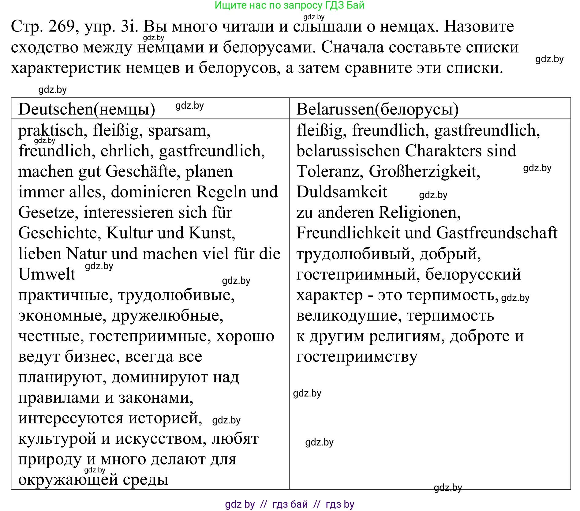 Немецкий язык (Deutsch), 11 класс Учебник (Schülerbuch), авторы: Будько Антонина Филипповна (Budjko Antonina), Урбанович Инна Ювинальевна (Urbanowitsch Ina), издательство Вышэйшая школа, Минск, 2019, бирюзового цвета, страница 269, номер 3i, Решение