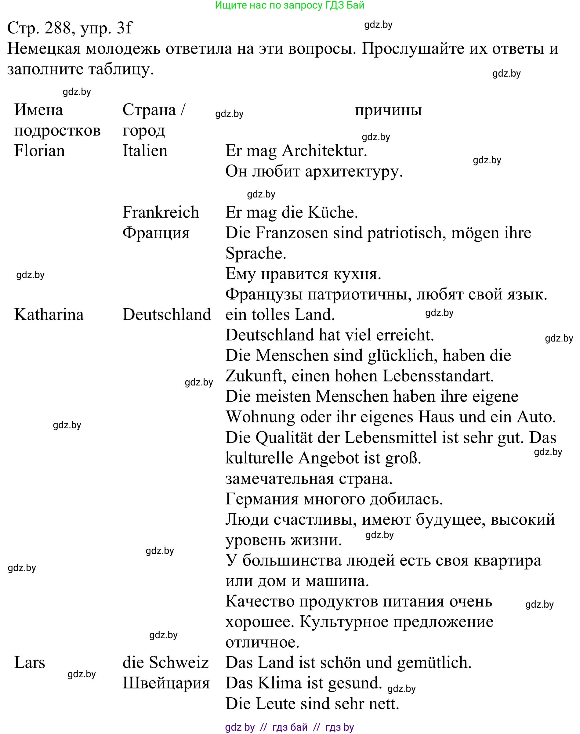 Немецкий язык (Deutsch), 11 класс Учебник (Schülerbuch), авторы: Будько Антонина Филипповна (Budjko Antonina), Урбанович Инна Ювинальевна (Urbanowitsch Ina), издательство Вышэйшая школа, Минск, 2019, бирюзового цвета, страница 288, номер 3f, Решение
