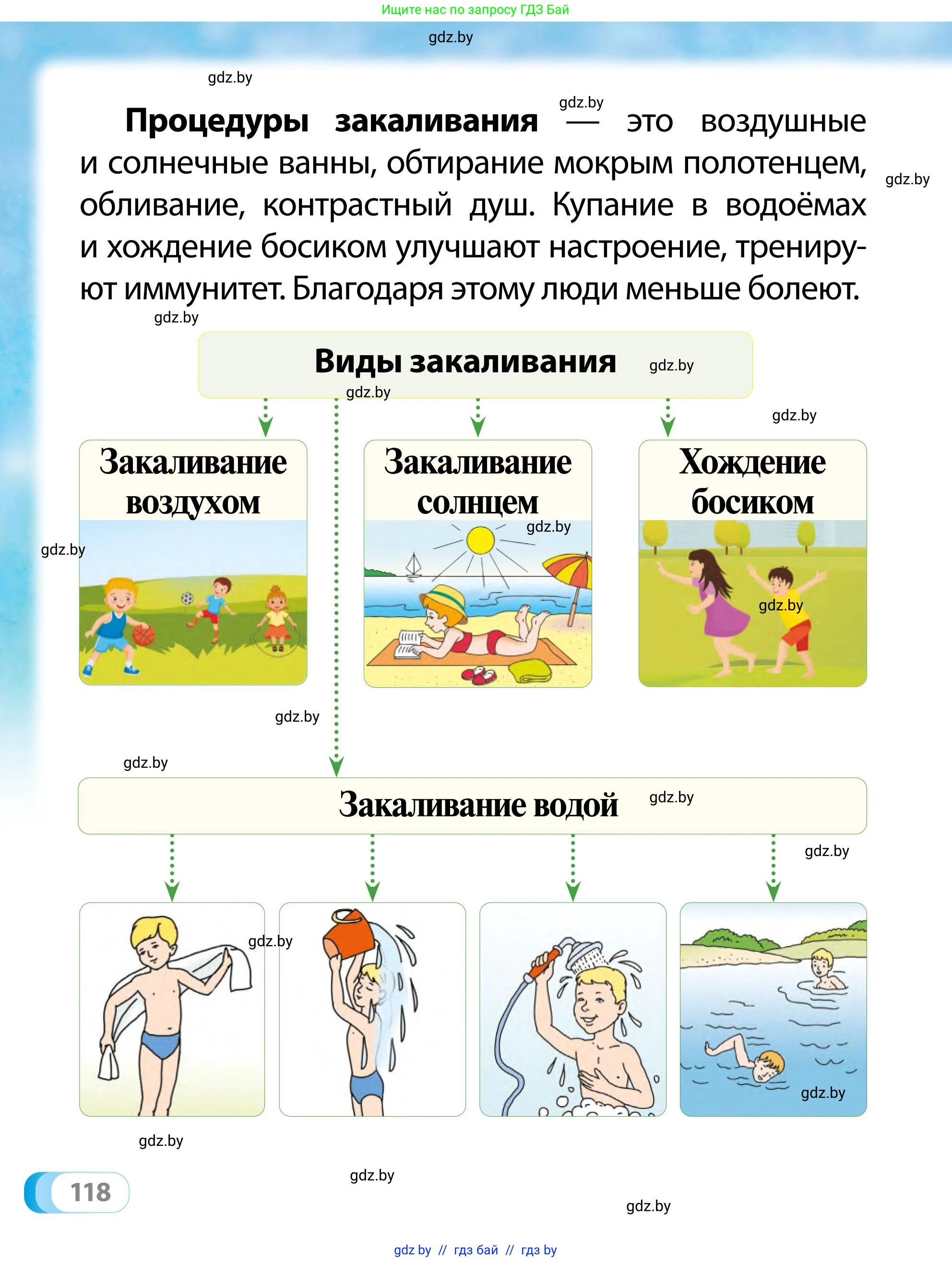 Обж, 2 класс Учебник, авторы: Аброськина Татьяна Юрьевна, Кузнецова Лилия Фёдоровна, Одновол Людмила Алексеевна, издательство Адукацыя i выхаванне, Минск, 2024, салатового цвета, страница 118
