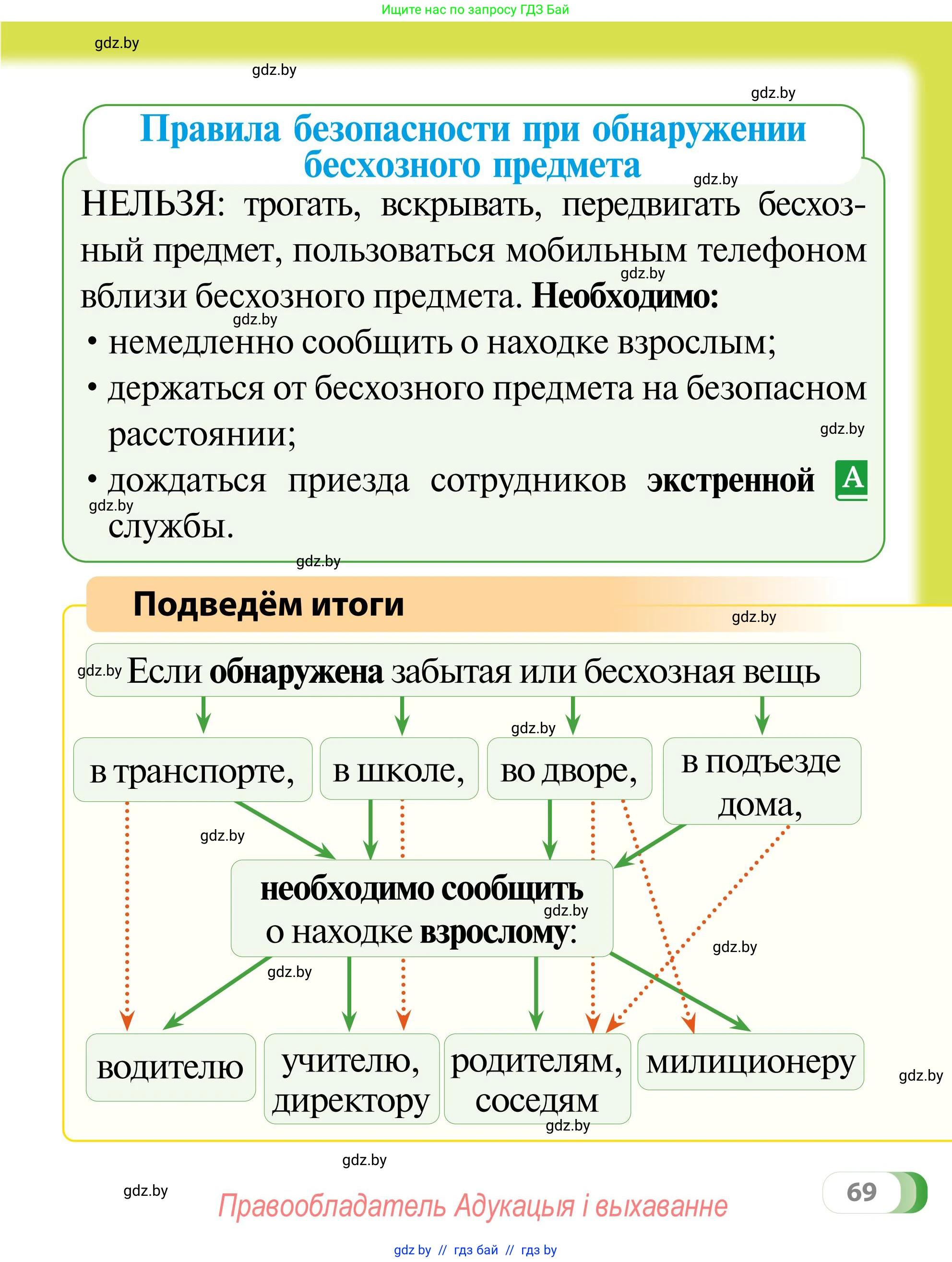 Обж, 2 класс Учебник, авторы: Аброськина Татьяна Юрьевна, Кузнецова Лилия Фёдоровна, Одновол Людмила Алексеевна, издательство Адукацыя i выхаванне, Минск, 2024, салатового цвета, страница 69