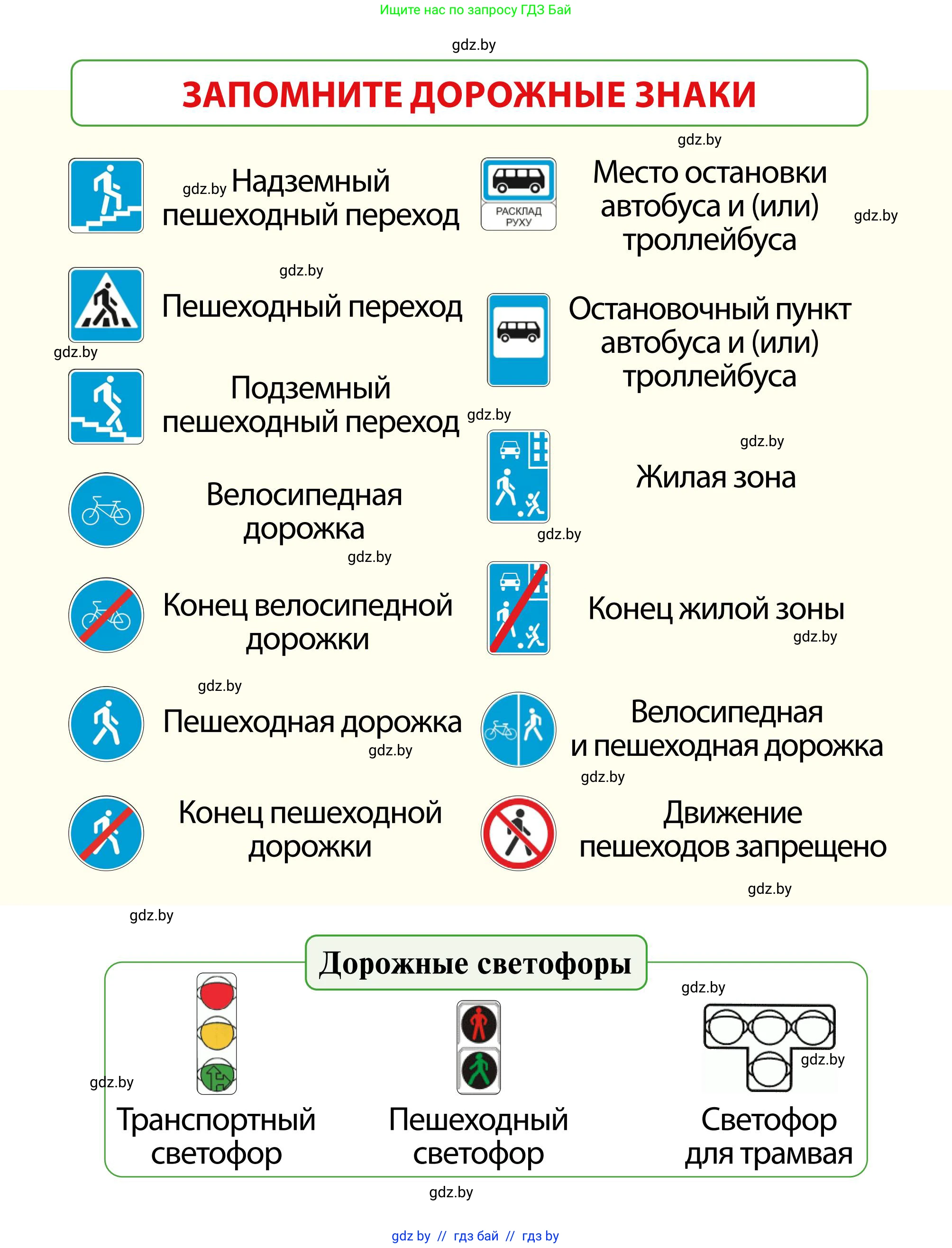 Обж, 2 класс Учебник, авторы: Аброськина Татьяна Юрьевна, Кузнецова Лилия Фёдоровна, Одновол Людмила Алексеевна, издательство Адукацыя i выхаванне, Минск, 2024, салатового цвета, 