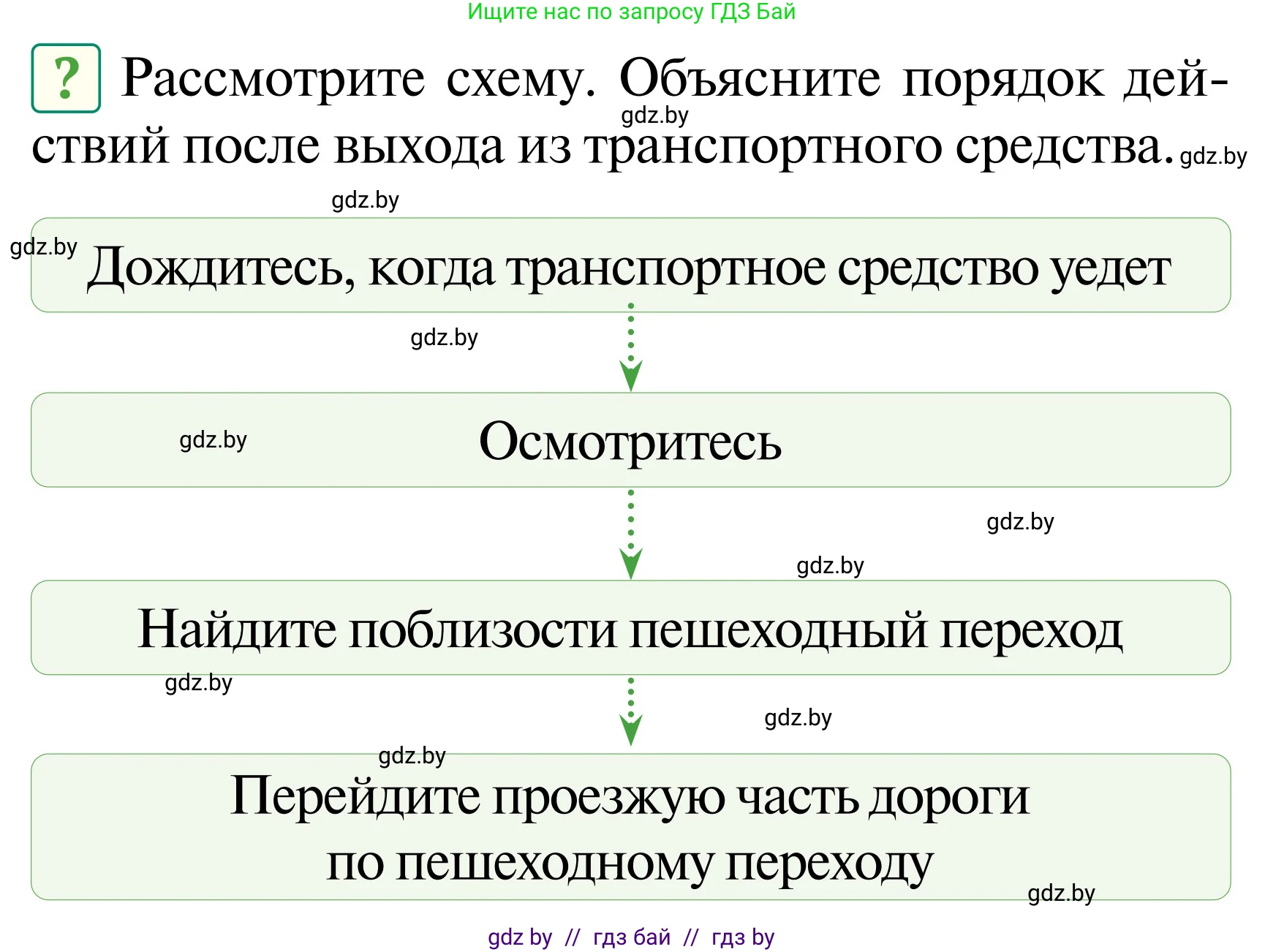 Обж, 2 класс Учебник, авторы: Аброськина Татьяна Юрьевна, Кузнецова Лилия Фёдоровна, Одновол Людмила Алексеевна, издательство Адукацыя i выхаванне, Минск, 2024, салатового цвета, страница 47, Условие