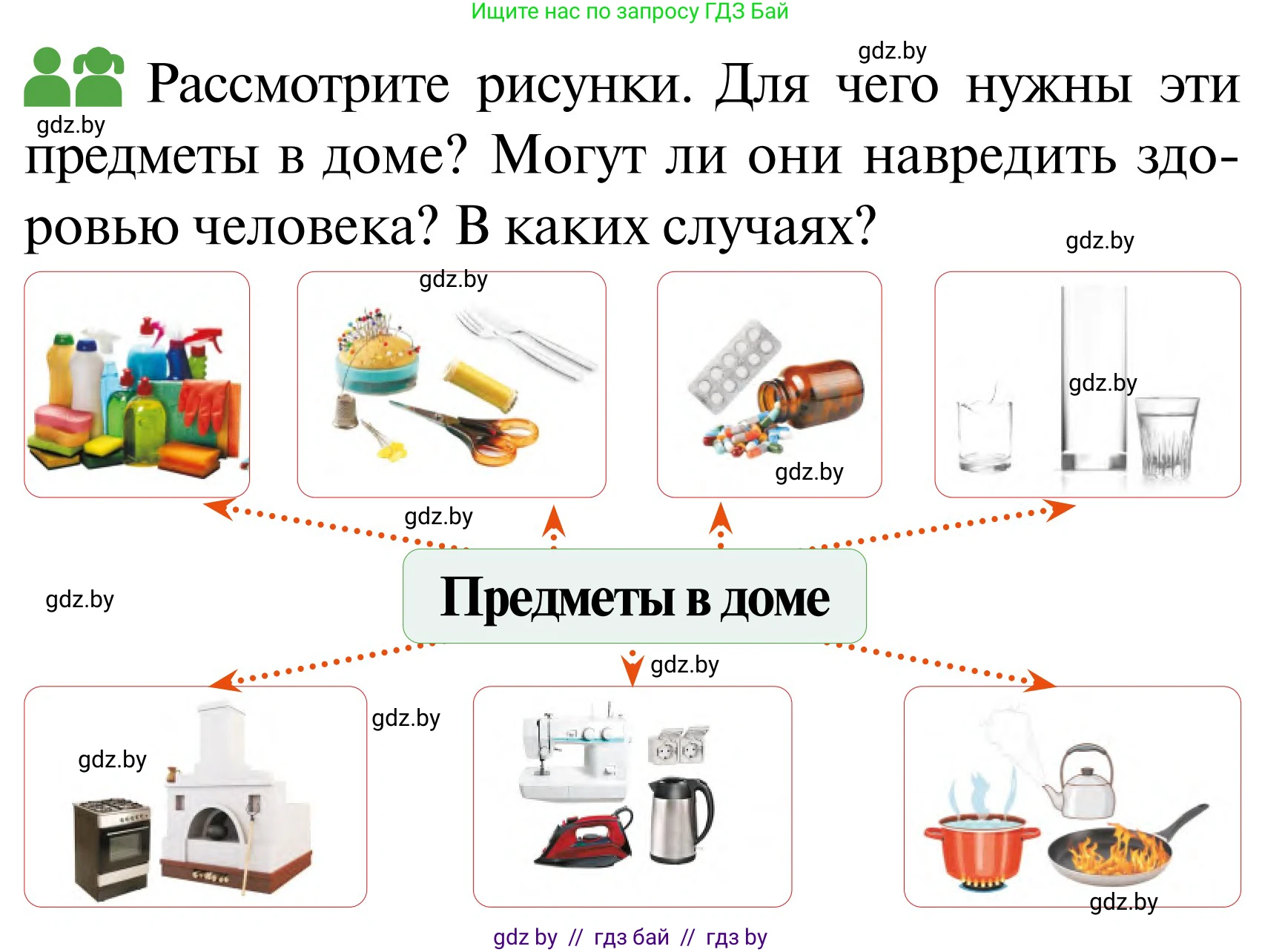 Обж, 2 класс Учебник, авторы: Аброськина Татьяна Юрьевна, Кузнецова Лилия Фёдоровна, Одновол Людмила Алексеевна, издательство Адукацыя i выхаванне, Минск, 2024, салатового цвета, страница 56, Условие