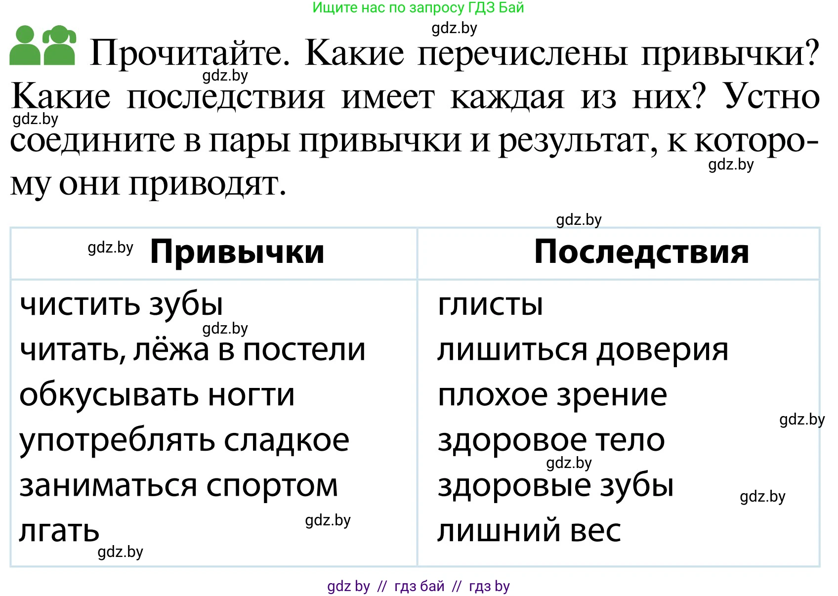 Обж, 2 класс Учебник, авторы: Аброськина Татьяна Юрьевна, Кузнецова Лилия Фёдоровна, Одновол Людмила Алексеевна, издательство Адукацыя i выхаванне, Минск, 2024, салатового цвета, страница 134, Условие