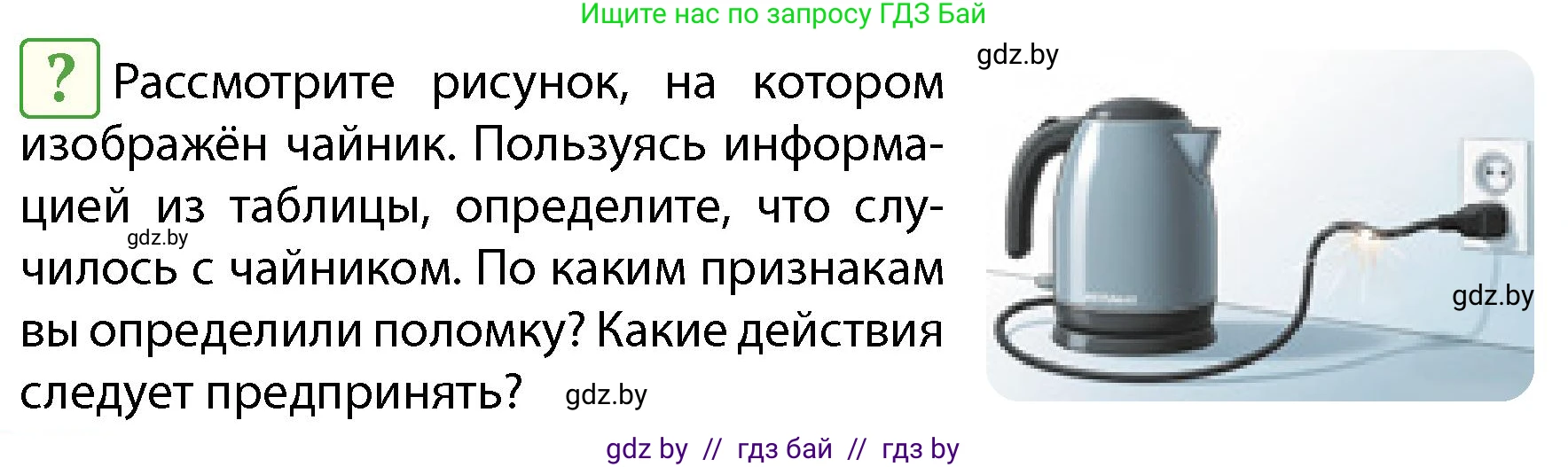 Обж, 4 класс Учебник, авторы: Аброськина Татьяна Юрьевна, Кузнецова Лилия Фёдоровна, Одновол Людмила Алексеевна, издательство Адукацыя i выхаванне, Минск, 2026, страница 66, Условие