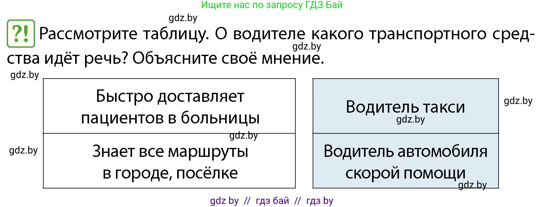 Обж, 4 класс Учебник, авторы: Аброськина Татьяна Юрьевна, Кузнецова Лилия Фёдоровна, Одновол Людмила Алексеевна, издательство Адукацыя i выхаванне, Минск, 2026, страница 14, Условие