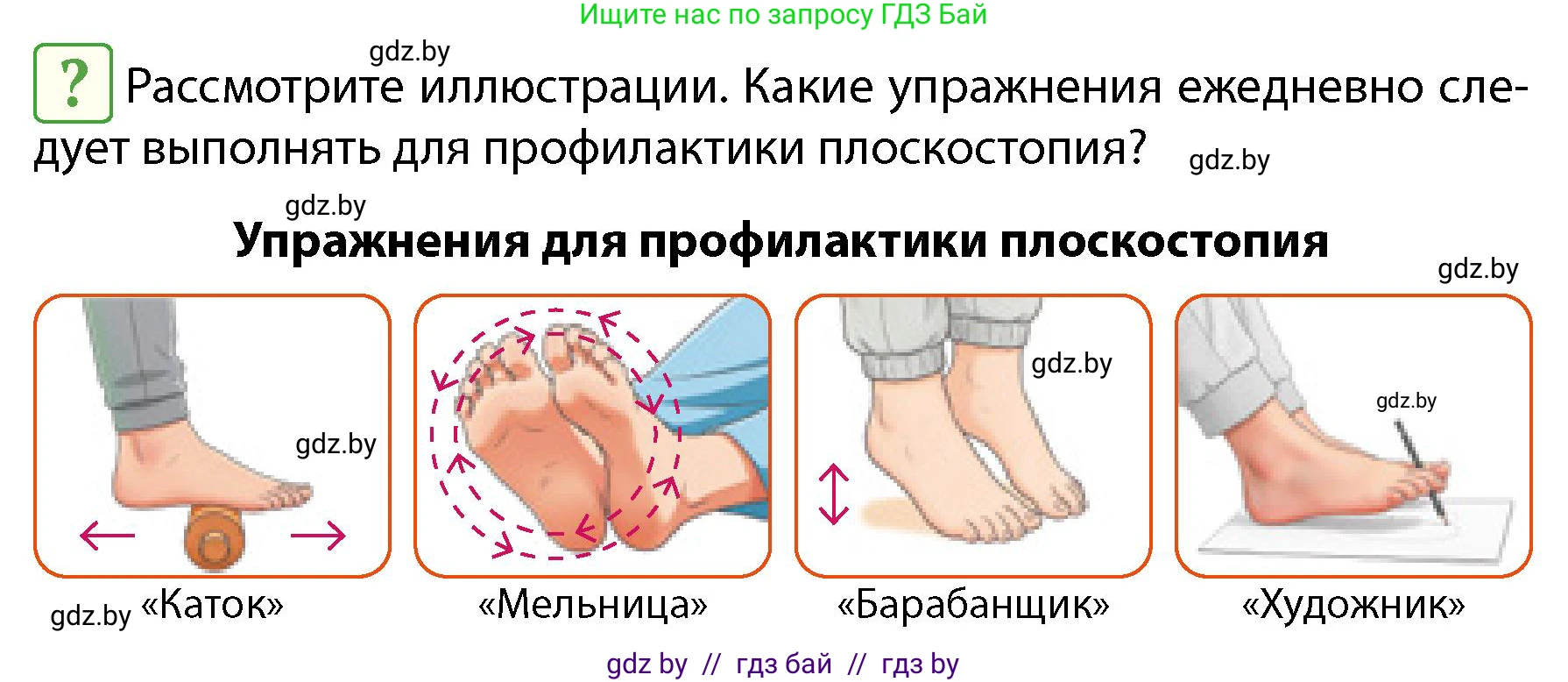 Обж, 4 класс Учебник, авторы: Аброськина Татьяна Юрьевна, Кузнецова Лилия Фёдоровна, Одновол Людмила Алексеевна, издательство Адукацыя i выхаванне, Минск, 2026, страница 115, Условие