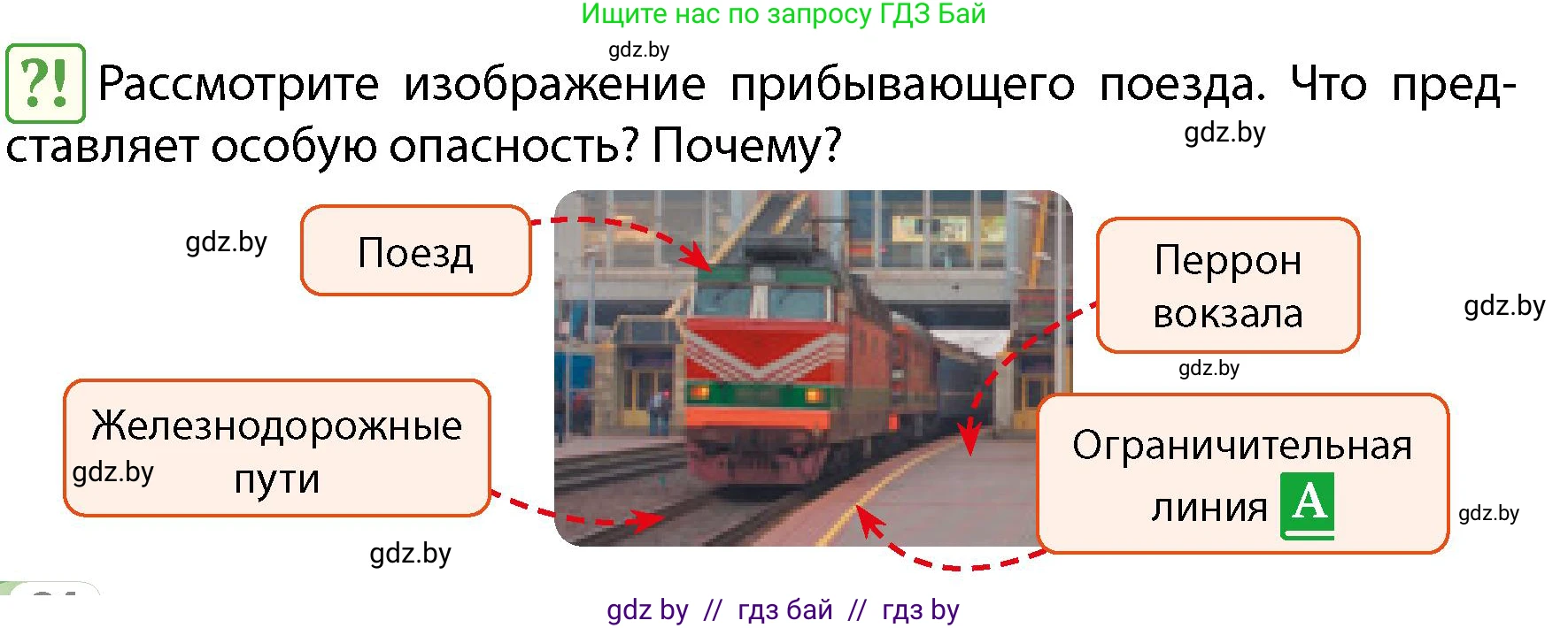 Обж, 4 класс Учебник, авторы: Аброськина Татьяна Юрьевна, Кузнецова Лилия Фёдоровна, Одновол Людмила Алексеевна, издательство Адукацыя i выхаванне, Минск, 2026, страница 24, Условие