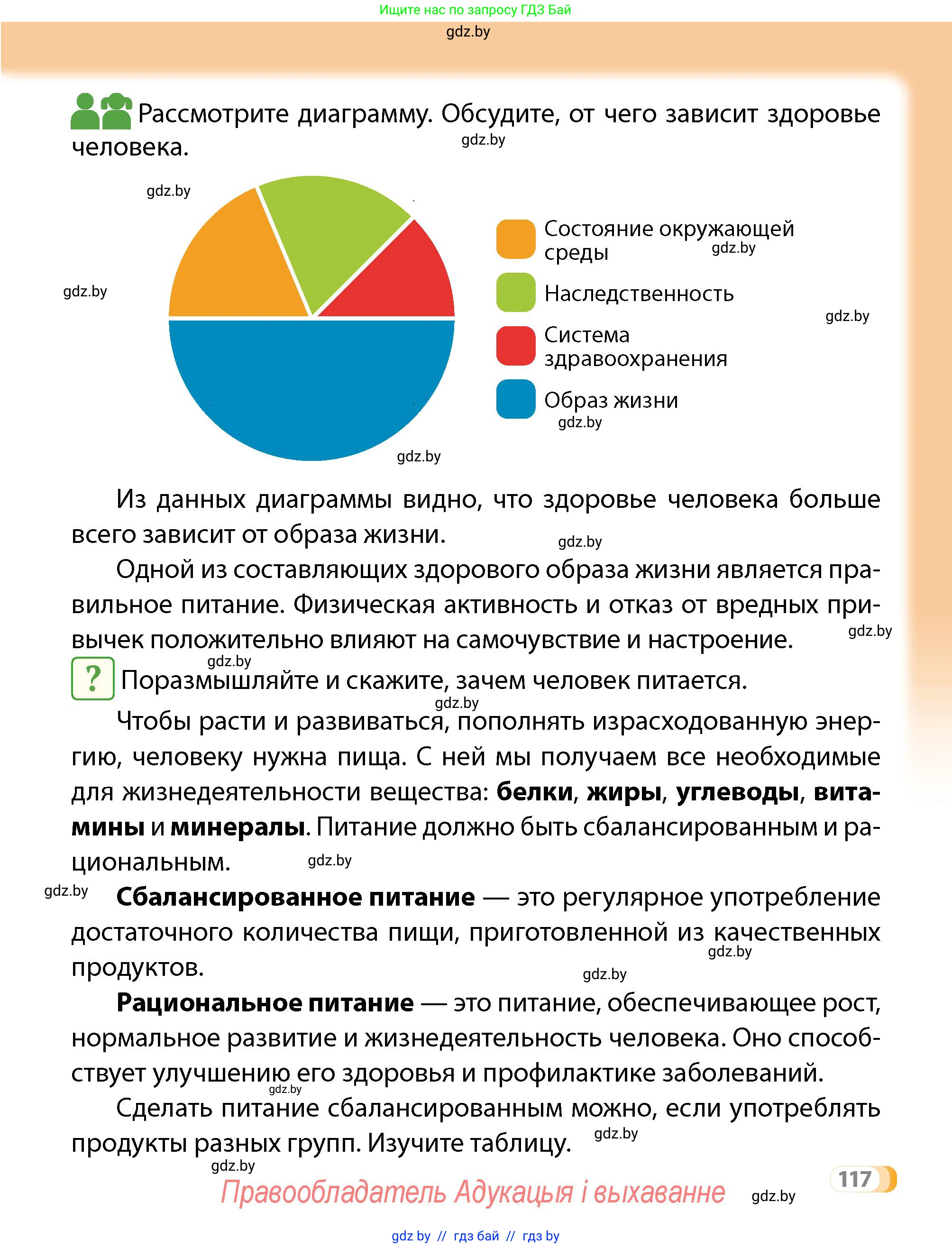 Условие