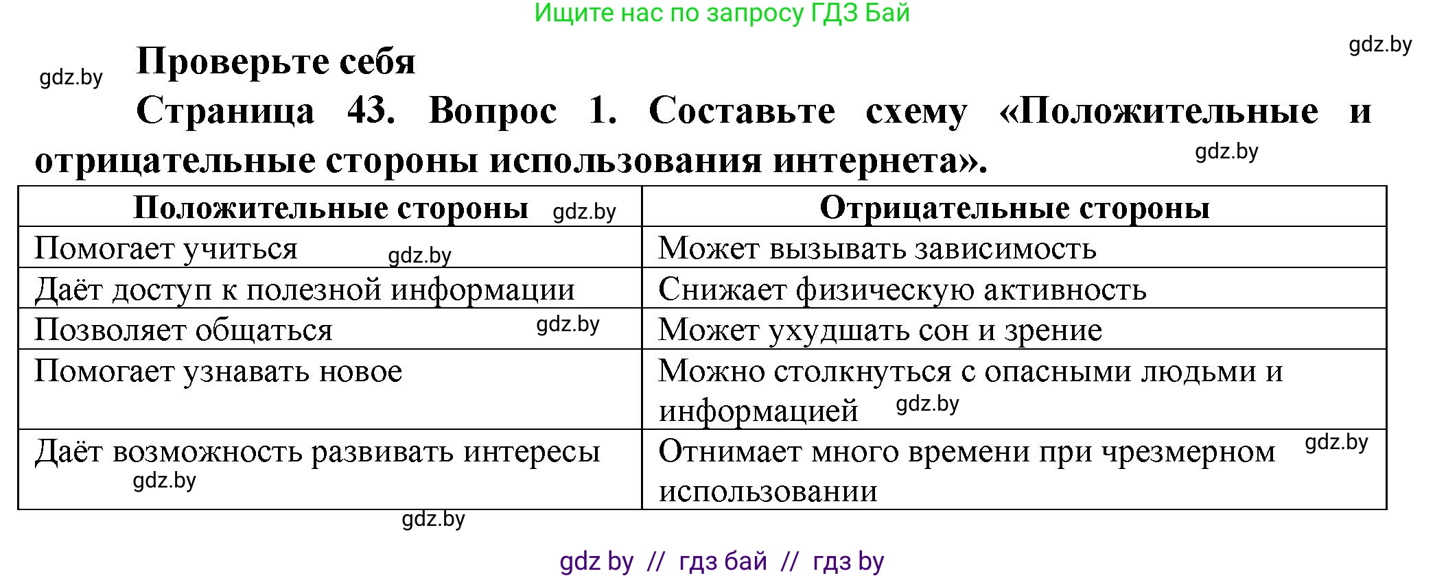 Обж, 4 класс Учебник, авторы: Аброськина Татьяна Юрьевна, Кузнецова Лилия Фёдоровна, Одновол Людмила Алексеевна, издательство Адукацыя i выхаванне, Минск, 2026, страница 43, номер 1, Решение