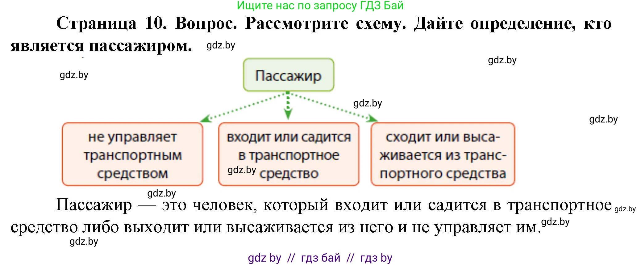 Обж, 4 класс Учебник, авторы: Аброськина Татьяна Юрьевна, Кузнецова Лилия Фёдоровна, Одновол Людмила Алексеевна, издательство Адукацыя i выхаванне, Минск, 2026, страница 10, Решение