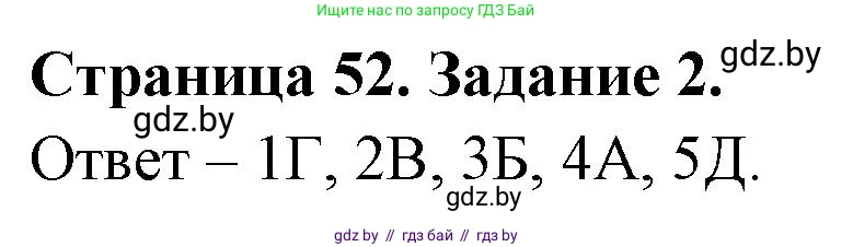 Обж, 5 класс рабочая тетрадь, авторы: Гамолко Сергей Николаевич, Занимон Александр Яковлевич, Мишкевич Михаил Константинович, Сушко Анатолий Анатольевич, издательство Аверсэв, Минск, 2018, зелёного цвета, страница 52, номер 2, Решение