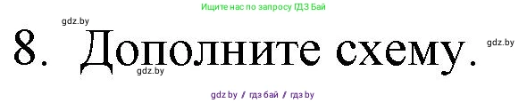 Обществоведение, 9 класс рабочая тетрадь, авторы: Кушнер Надежда Васильевна, Полейко Елена Александровна, Бернат Ирина Петровна, Гламбоцкий Пётр Михайлович, издательство Аверсэв, Минск, 2021, голубого цвета, страница 21, номер 8, Решение