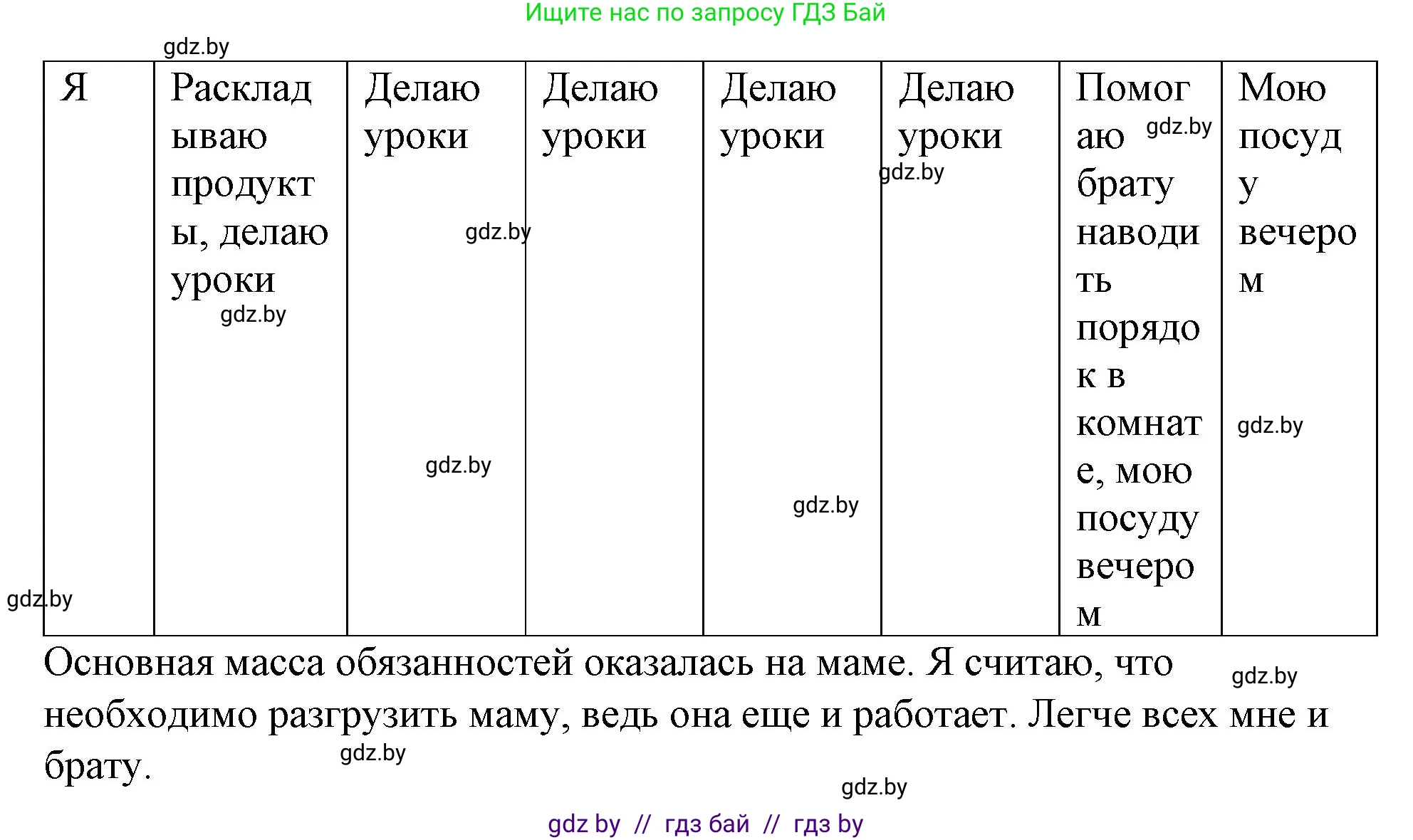 Обществоведение, 9 класс рабочая тетрадь, авторы: Кушнер Надежда Васильевна, Полейко Елена Александровна, Бернат Ирина Петровна, Гламбоцкий Пётр Михайлович, издательство Аверсэв, Минск, 2021, голубого цвета, страница 42, номер 9, Решение (продолжение 3)