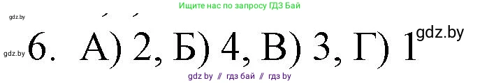 Обществоведение, 9 класс рабочая тетрадь, авторы: Кушнер Надежда Васильевна, Полейко Елена Александровна, Бернат Ирина Петровна, Гламбоцкий Пётр Михайлович, издательство Аверсэв, Минск, 2021, голубого цвета, страница 84, номер 6, Решение